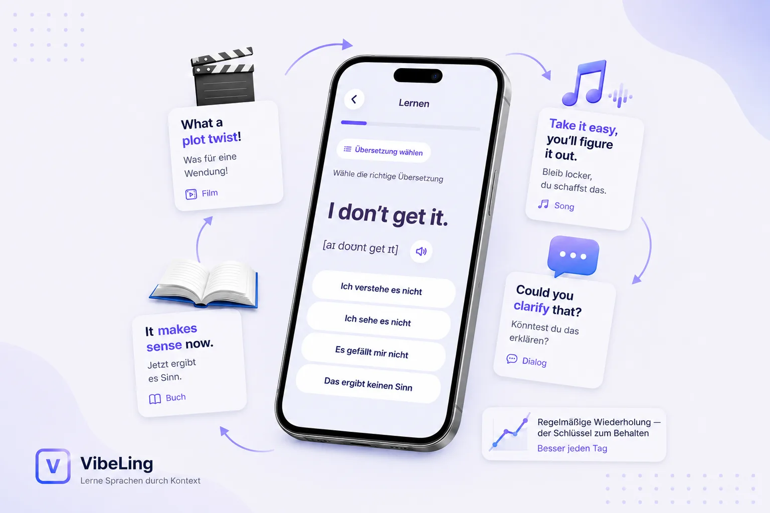 Englisch-Vokabeln effektiv lernen: der komplette Guide