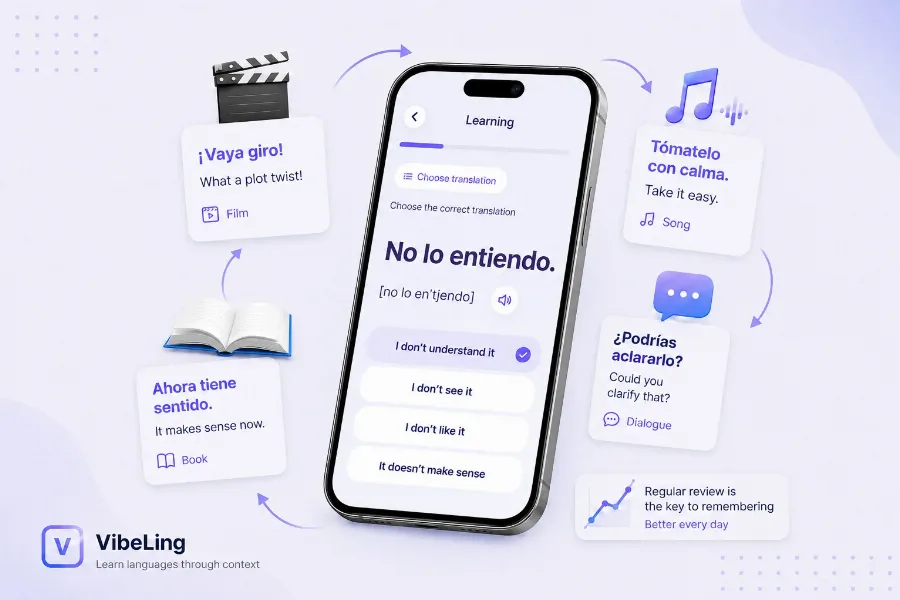 How to Memorize Spanish Words Effectively: A Complete Guide