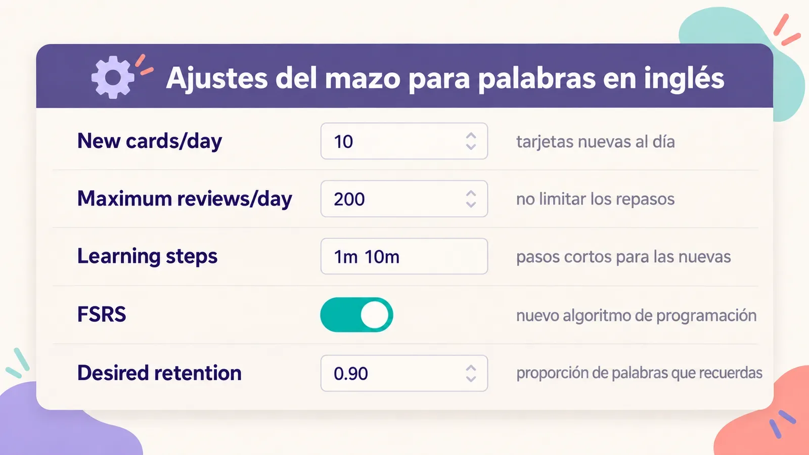 Ajustes del mazo de Anki para palabras en inglés: New cards/day, Maximum reviews/day, Learning steps, FSRS y Desired retention