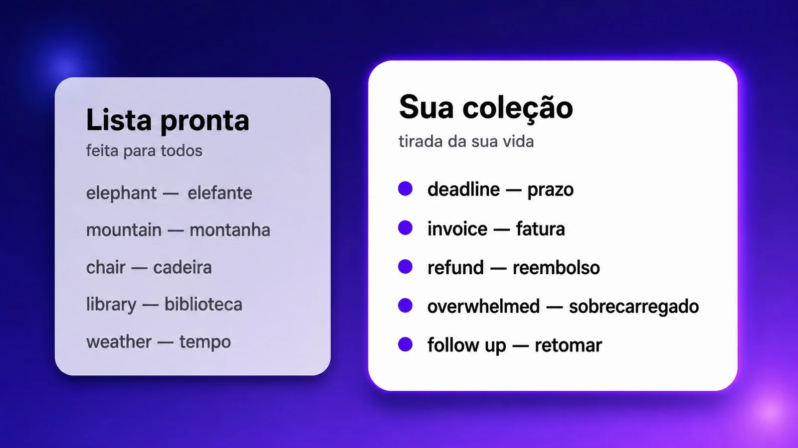 Lista de palavras pronta comparada com a sua própria coleção