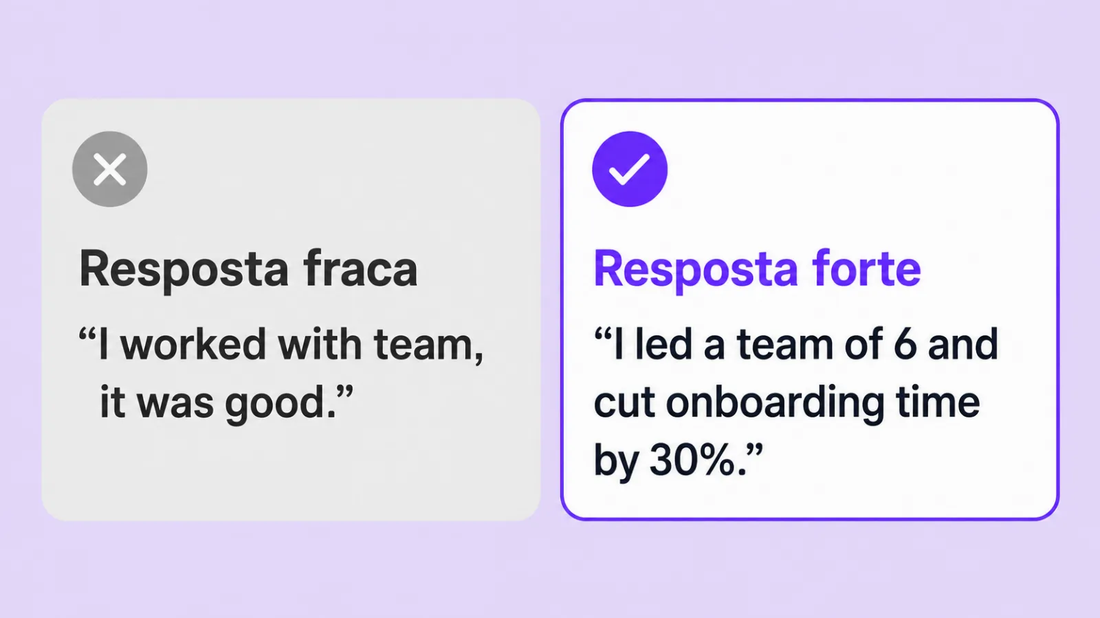 As palavras para arrasar numa entrevista de emprego em inglês
