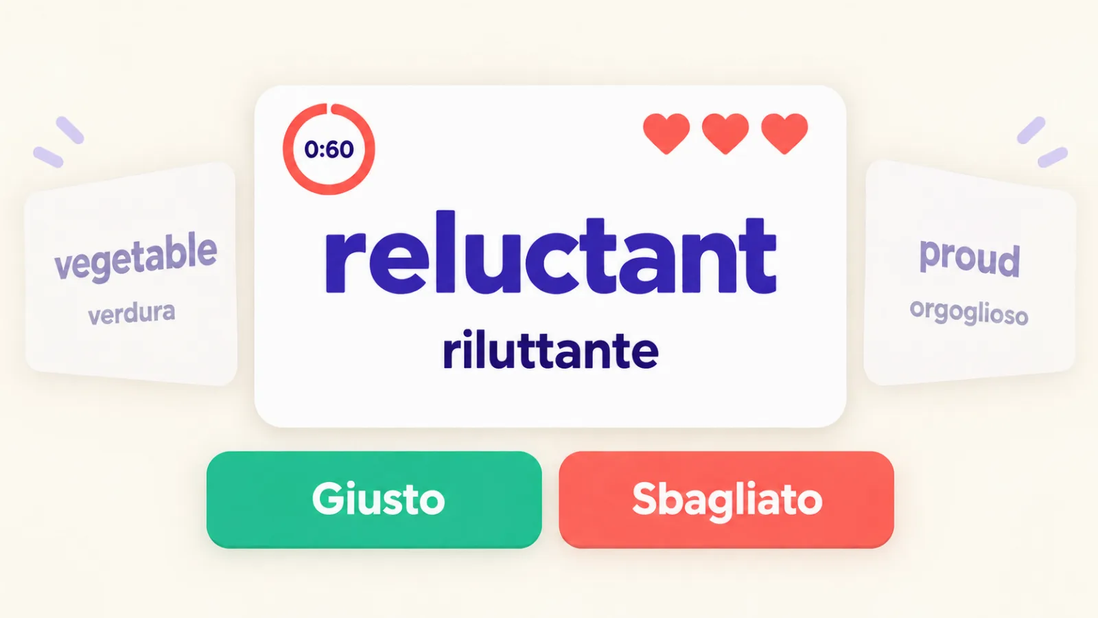 Gioco «Vero o falso»: la parola reluctant, la traduzione «riluttante» e i pulsanti «Giusto» / «Sbagliato»