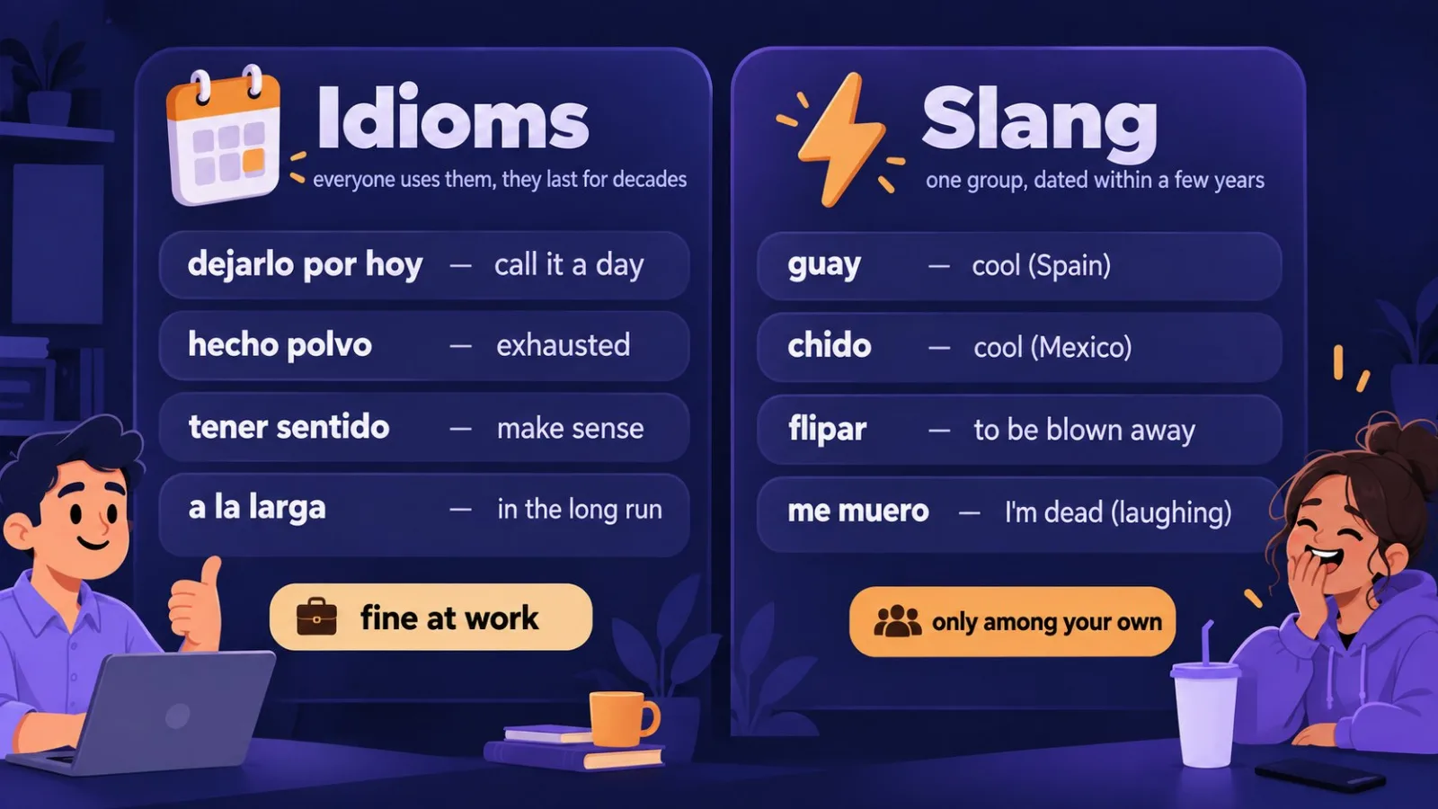 Idioms vs slang: who uses them and where they fit