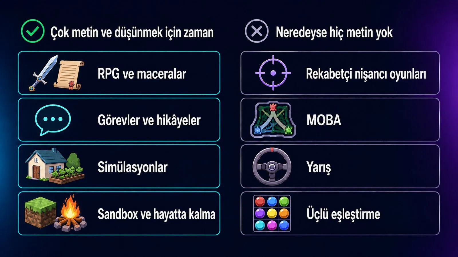 Hangi oyun türleri dil veriyor, hangileri vermiyor