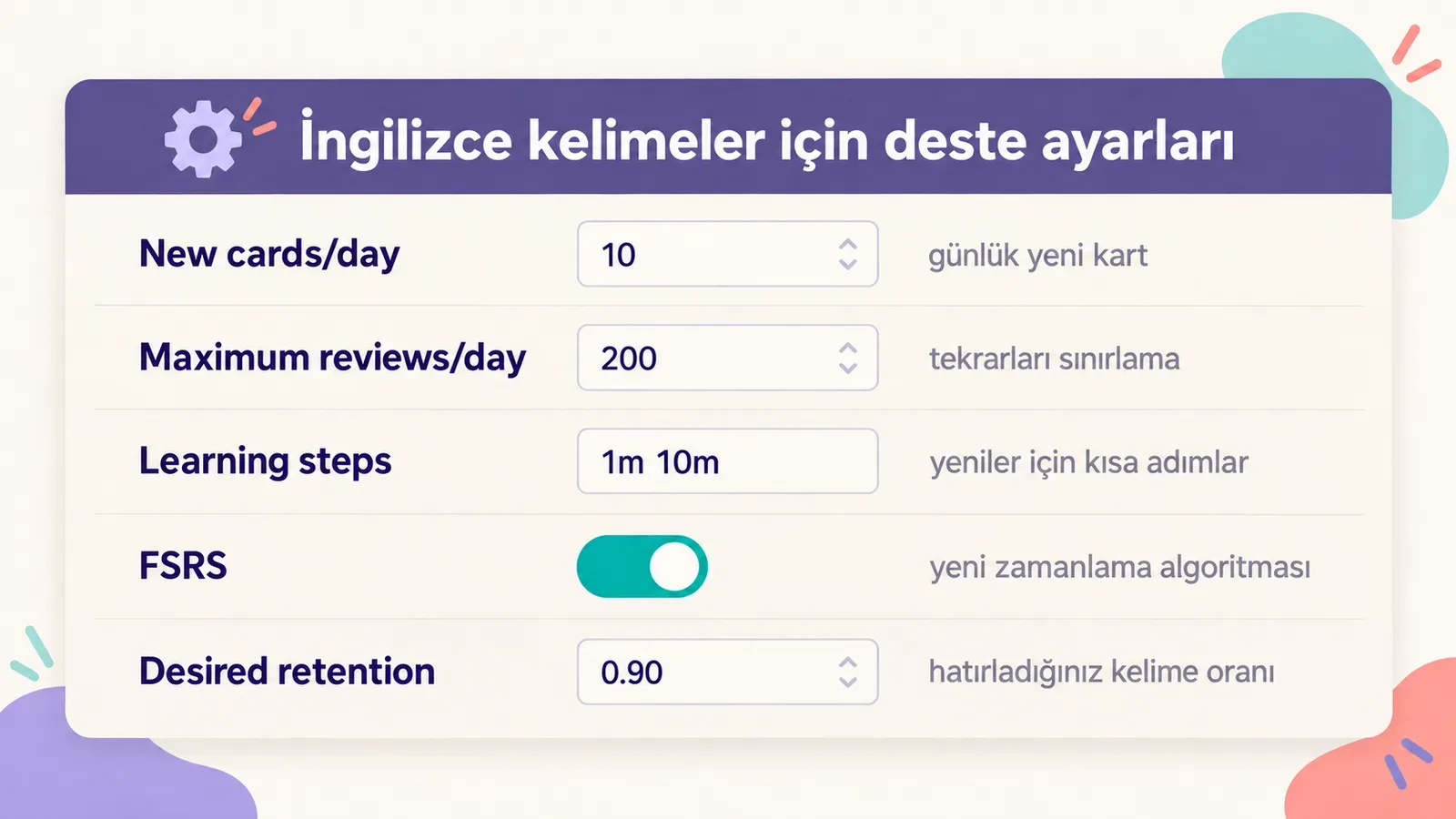 İngilizce kelimeler için Anki deste ayarları: New cards/day, Maximum reviews/day, Learning steps, FSRS, Desired retention