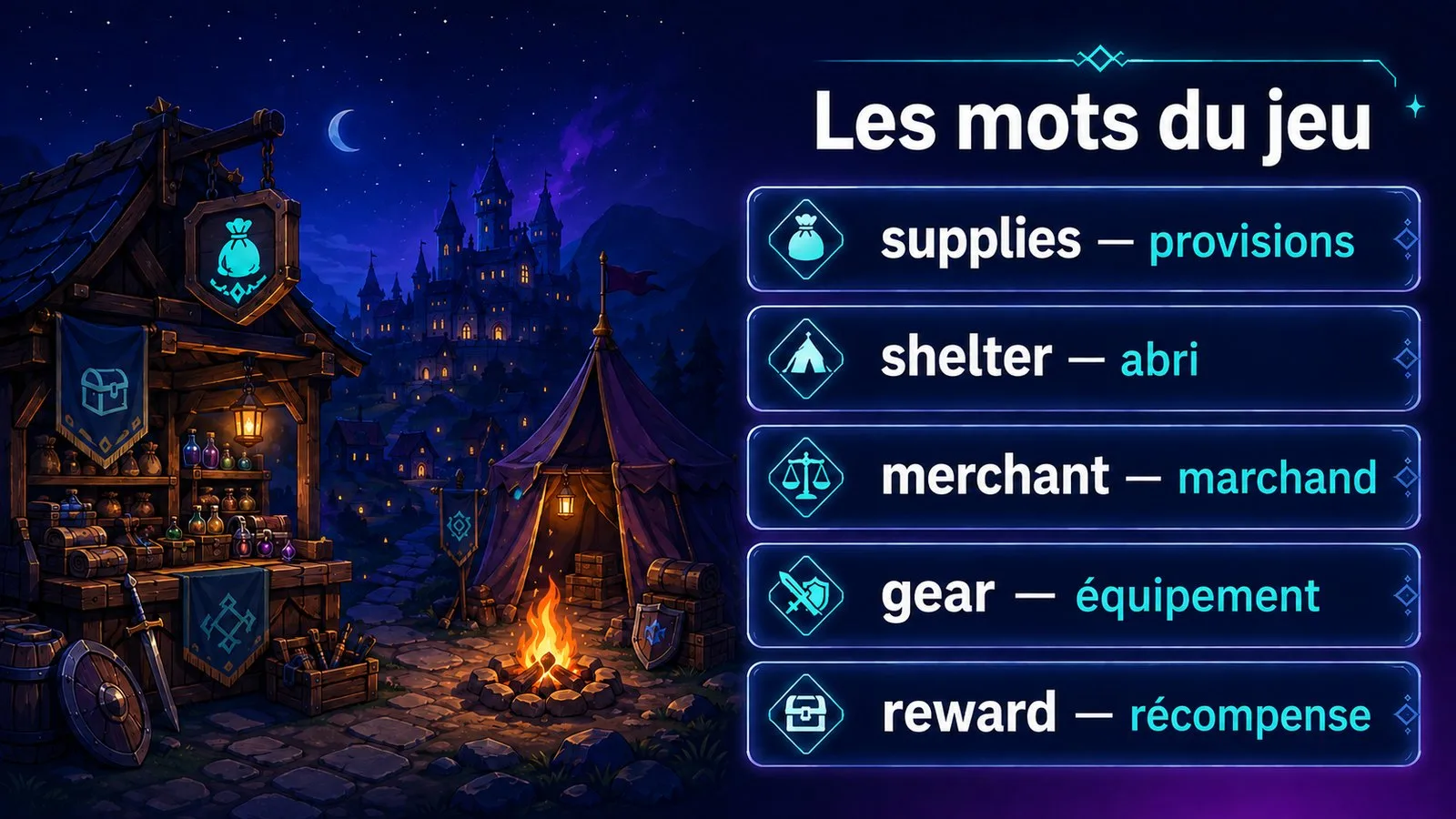 Les mots anglais du jeu et leurs traductions