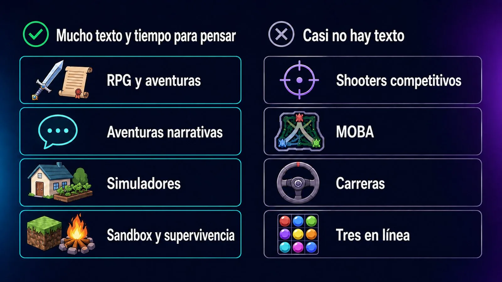 Qué géneros de juegos dan idioma y cuáles no