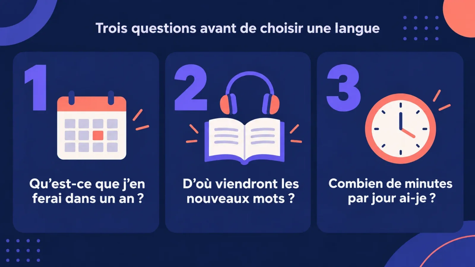 Trois questions avant de choisir une langue : ce que vous en ferez dans un an, d'où viendront les mots, combien de minutes par jour vous avez
