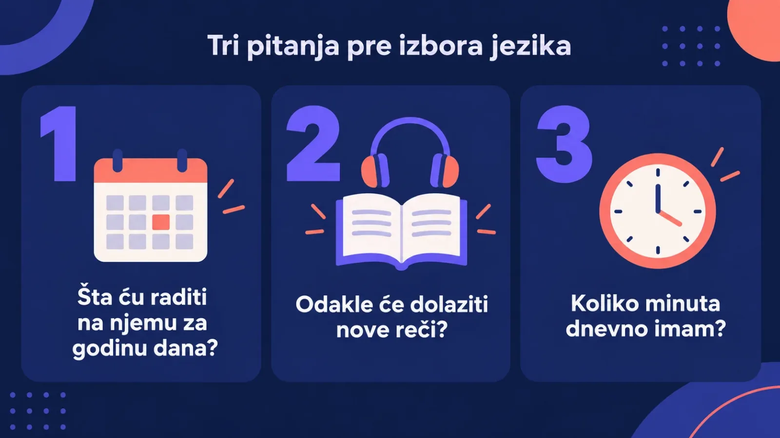 Tri pitanja pre izbora jezika: šta ćeš raditi na njemu za godinu dana, odakle će dolaziti reči, koliko minuta dnevno imaš