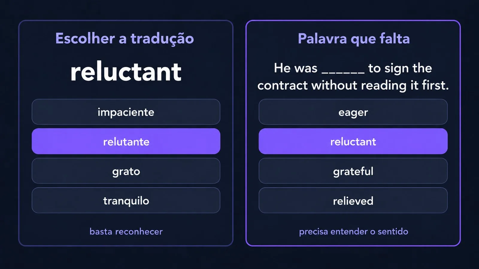 Duas tarefas comparadas: escolher a tradução e a palavra que falta com a palavra reluctant