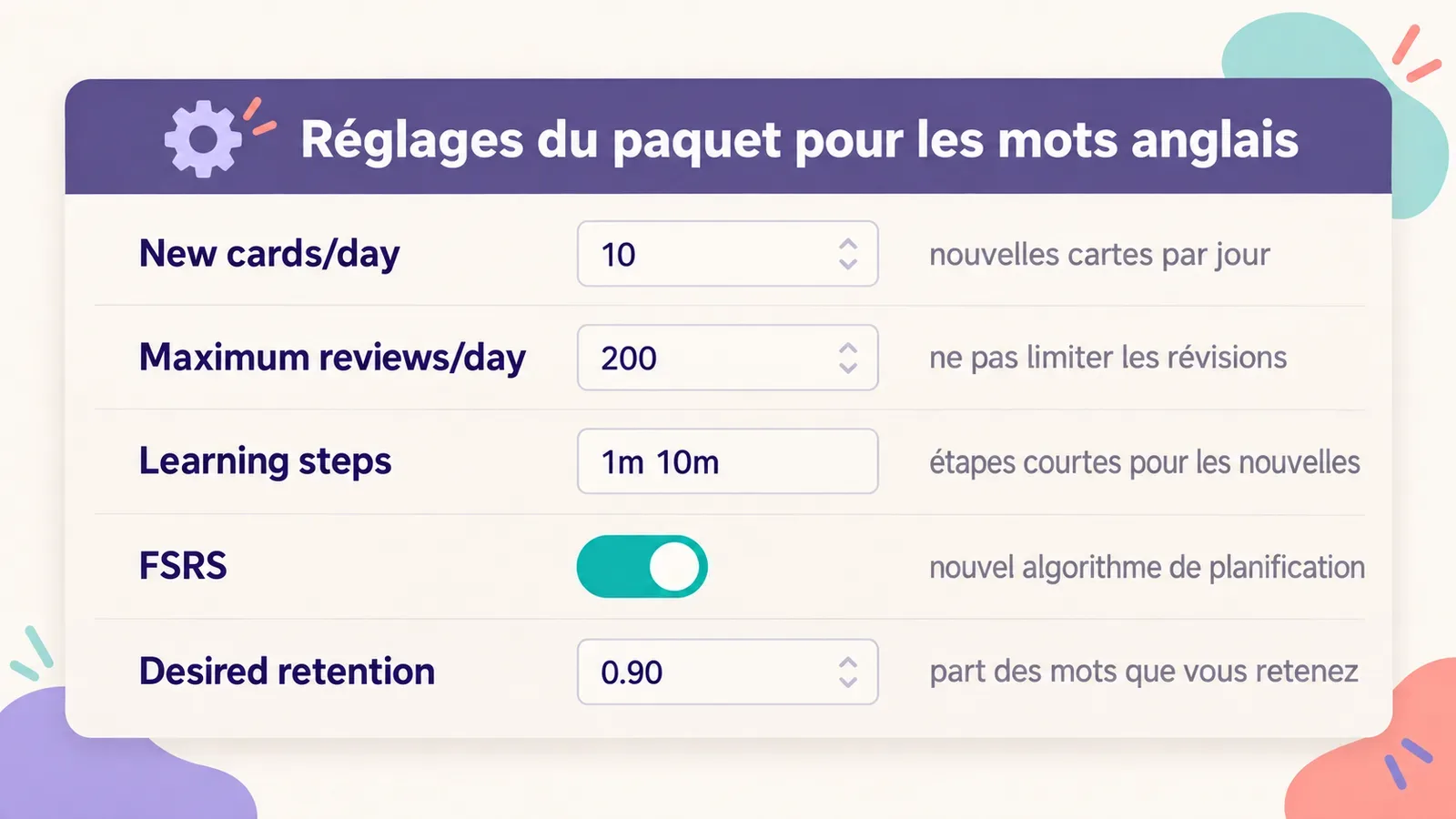 Réglages d'un paquet Anki pour les mots anglais : New cards/day, Maximum reviews/day, Learning steps, FSRS et Desired retention