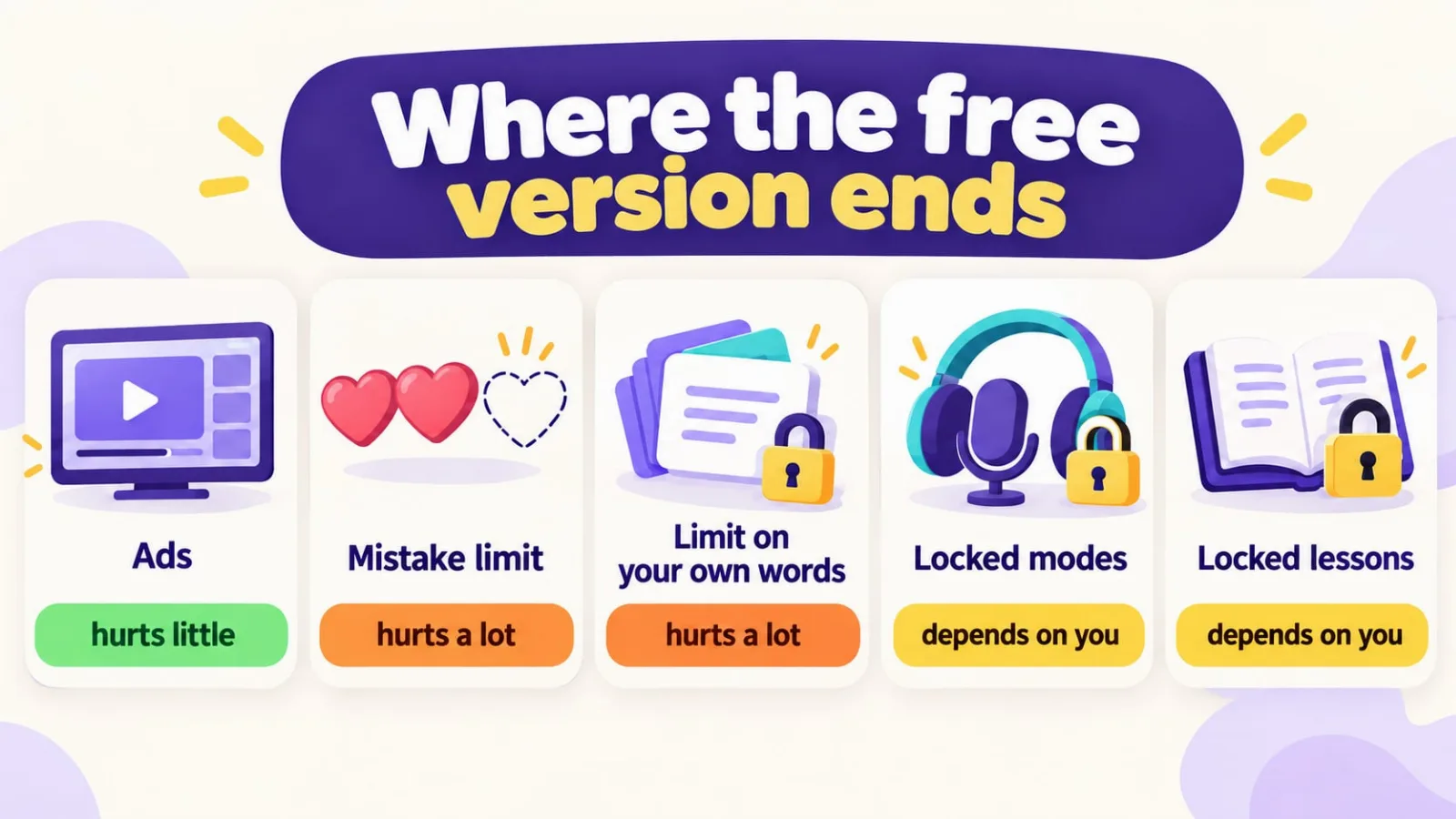 Where the free version of a vocabulary app ends: ads, limits, locked modes