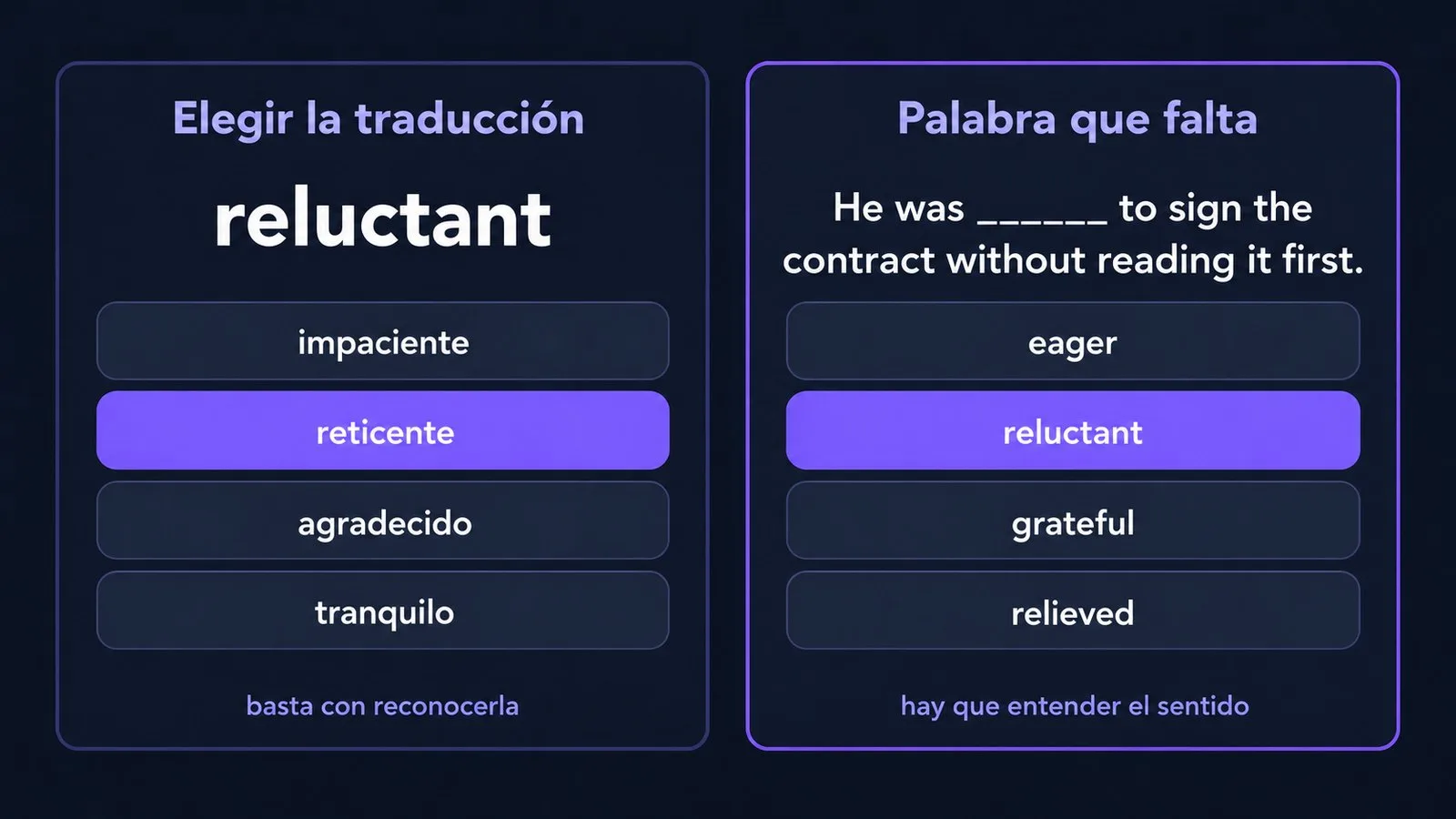 Comparación de dos tareas: elegir la traducción y la palabra que falta con la palabra reluctant