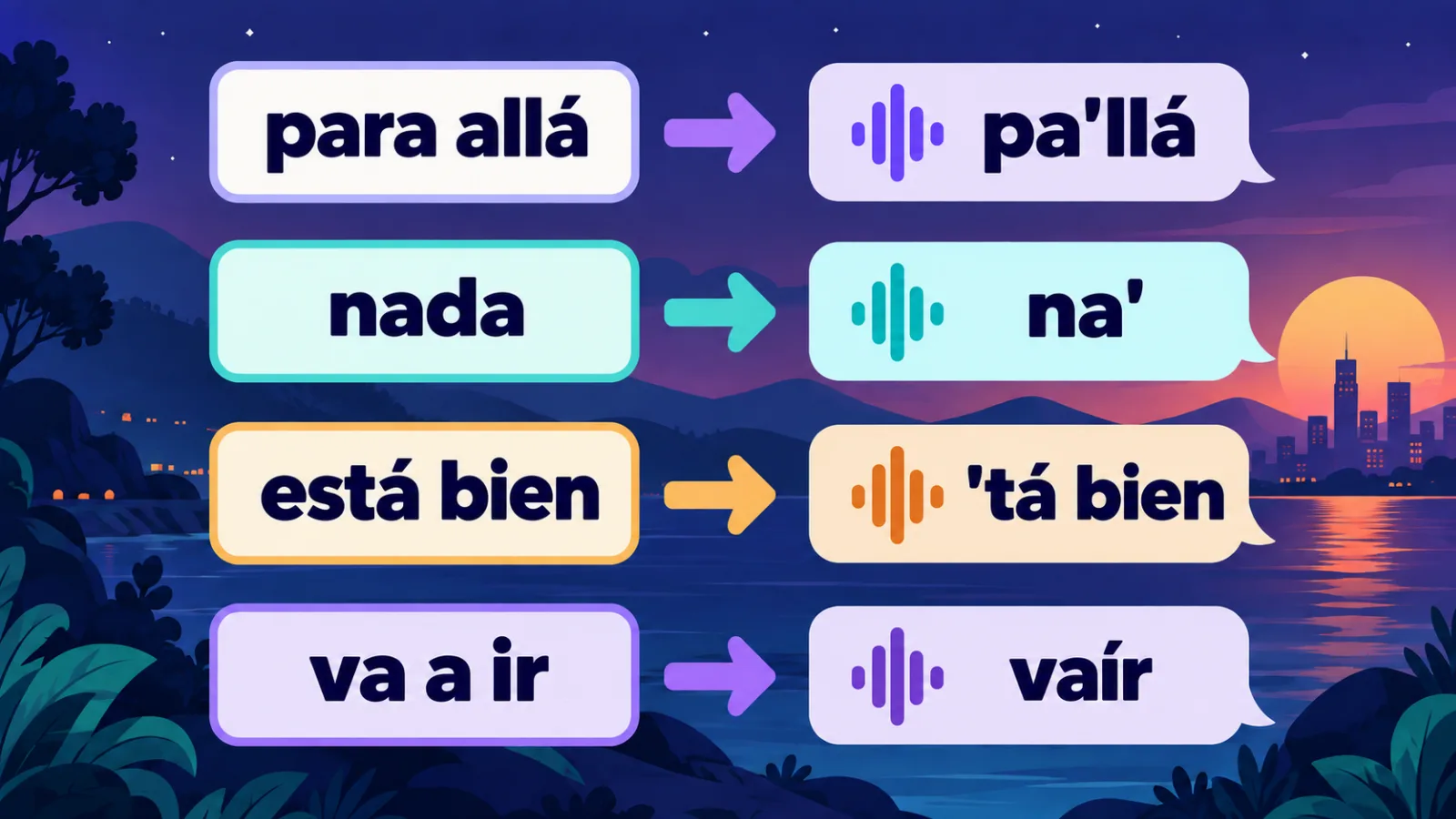 How Spanish phrases sound in casual speech
