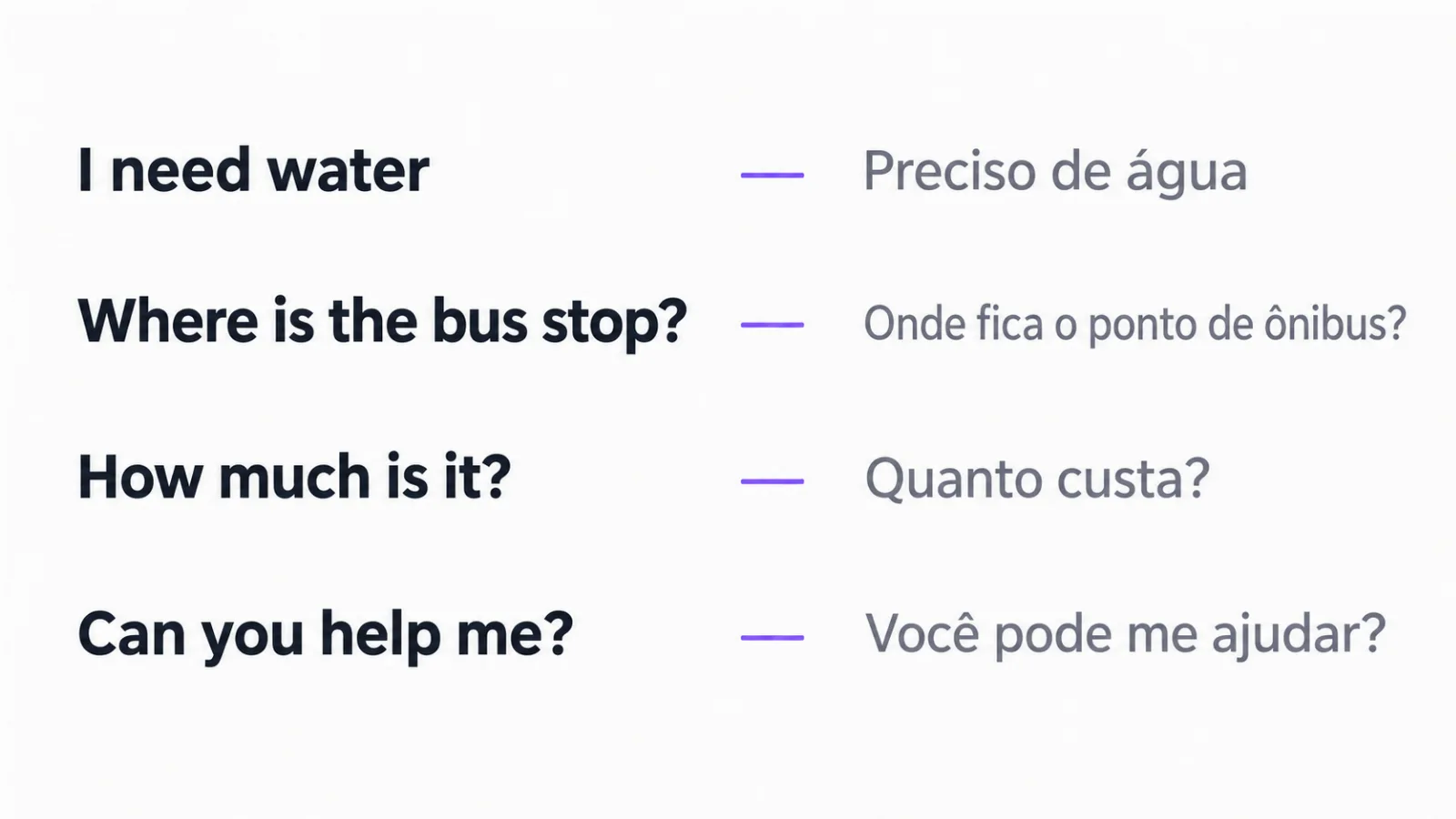 Quatro modelos de frase com tradução