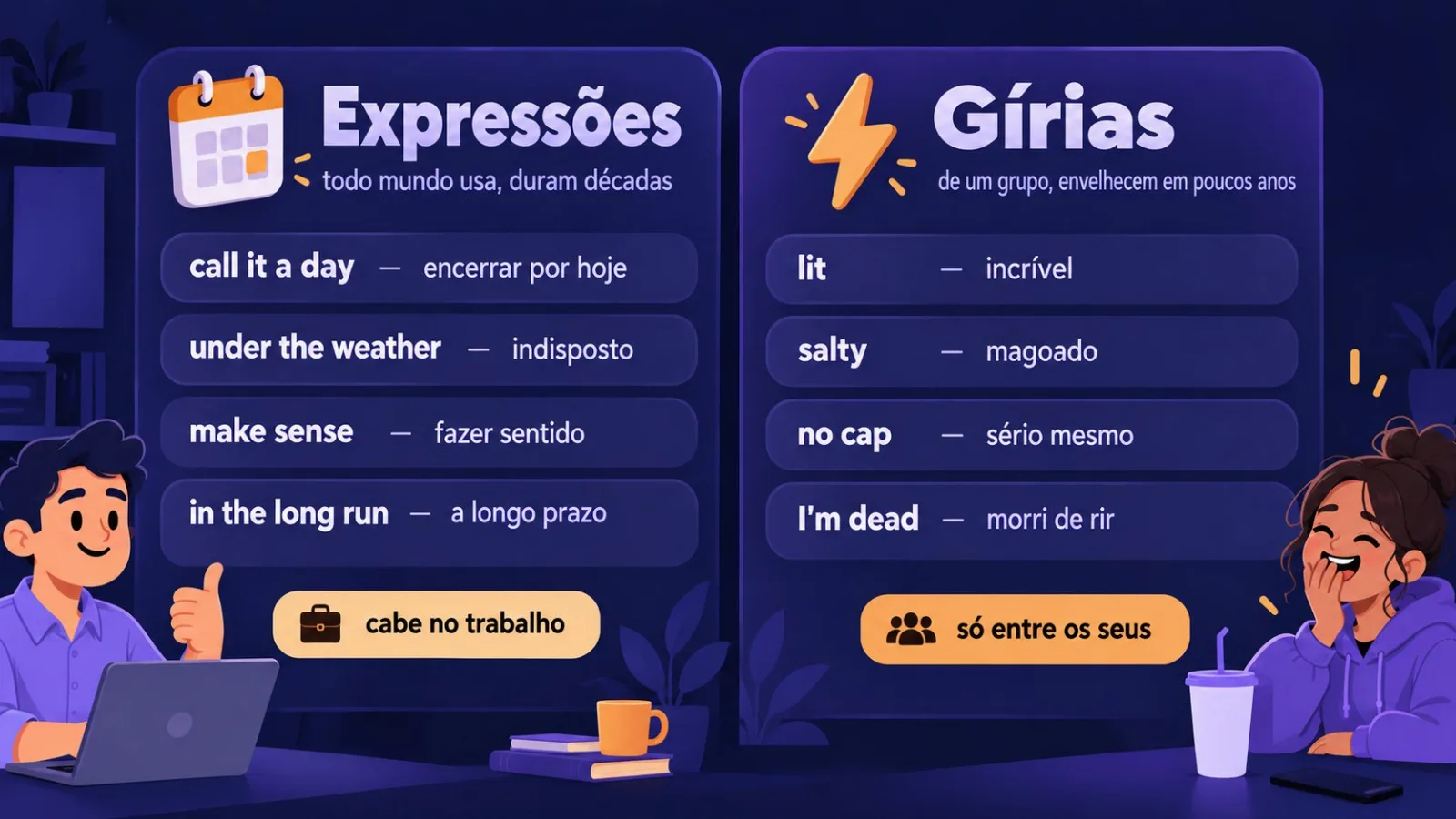 Expressões e gírias: diferenças, quem usa, onde cabem