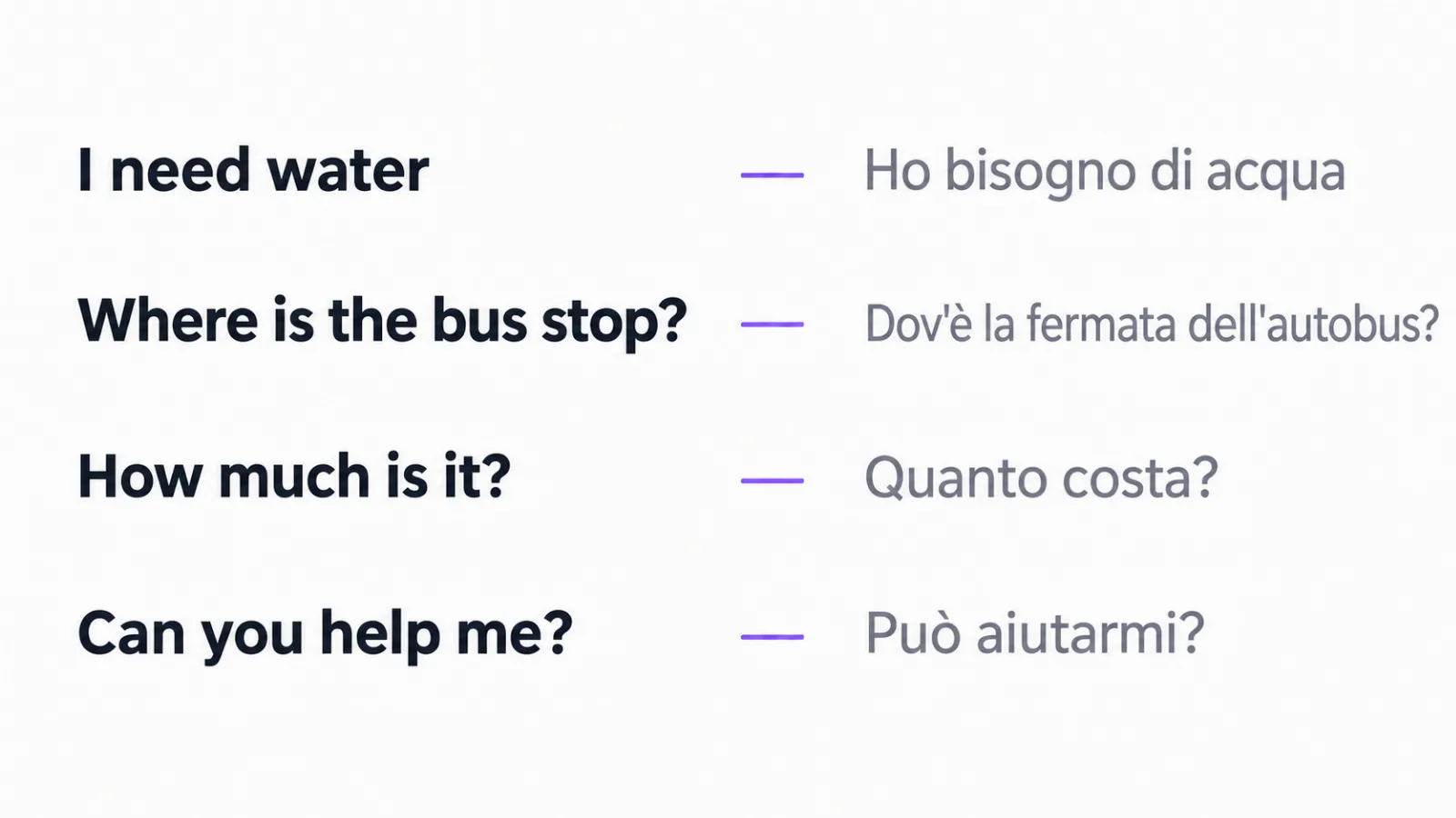 Quattro schemi di frase con traduzione