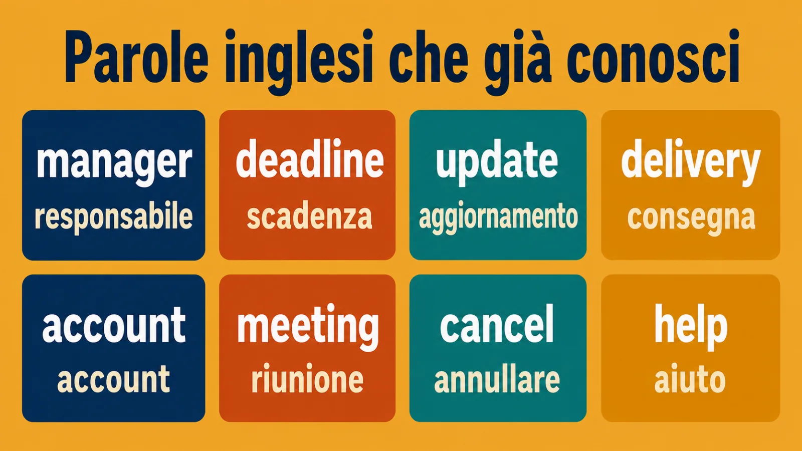 Parole inglesi che un adulto già conosce