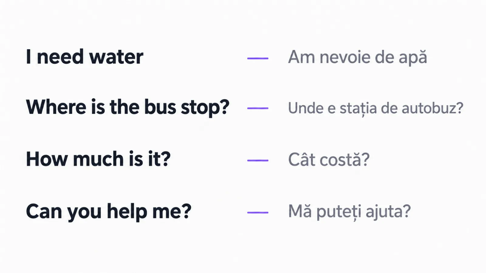 Patru tipare de propoziții cu traducere