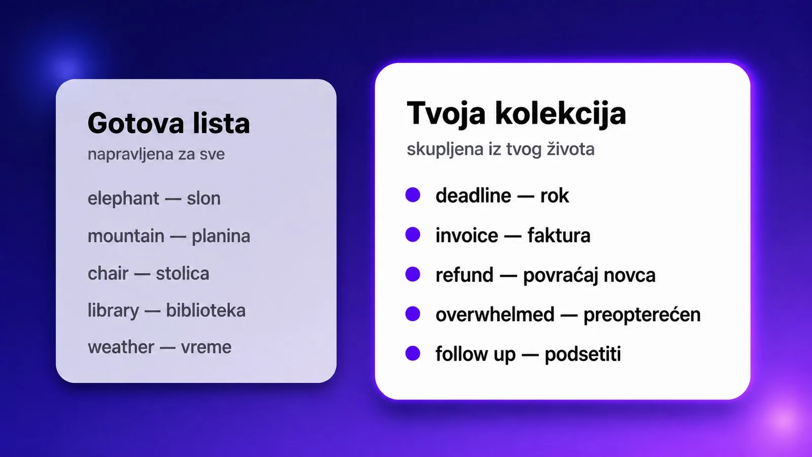 Gotova lista reči naspram sopstvene kolekcije reči