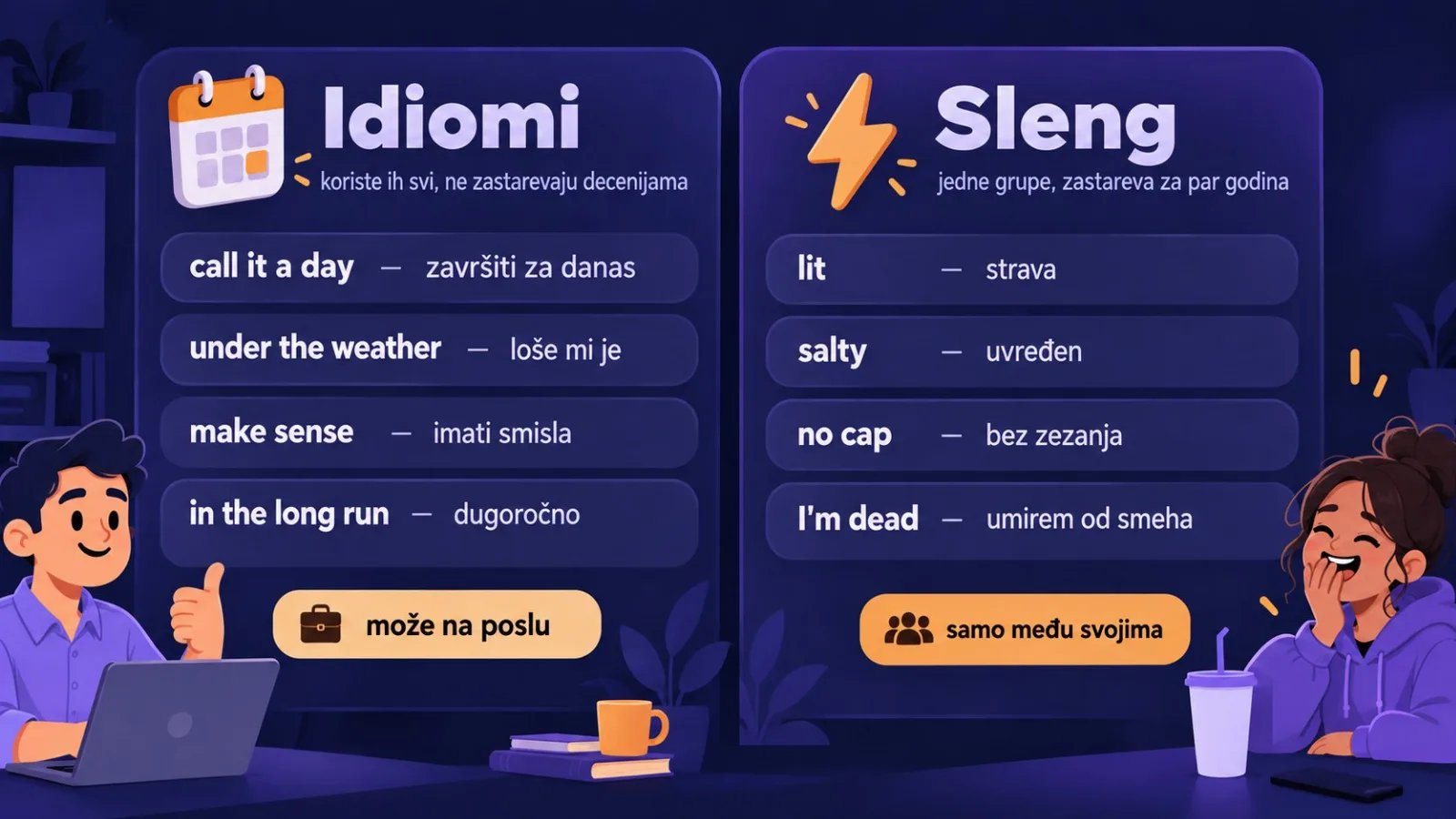 Idiomi i sleng: razlike, ko ih koristi, gde su na mestu