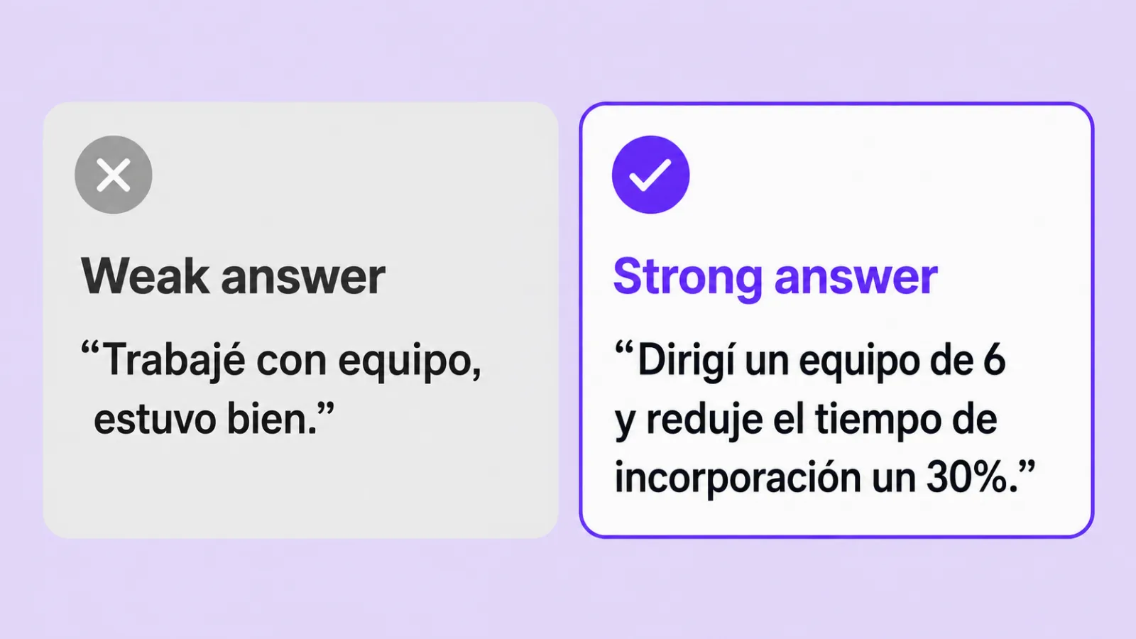 Vocabulary to Nail a Job Interview in Spanish