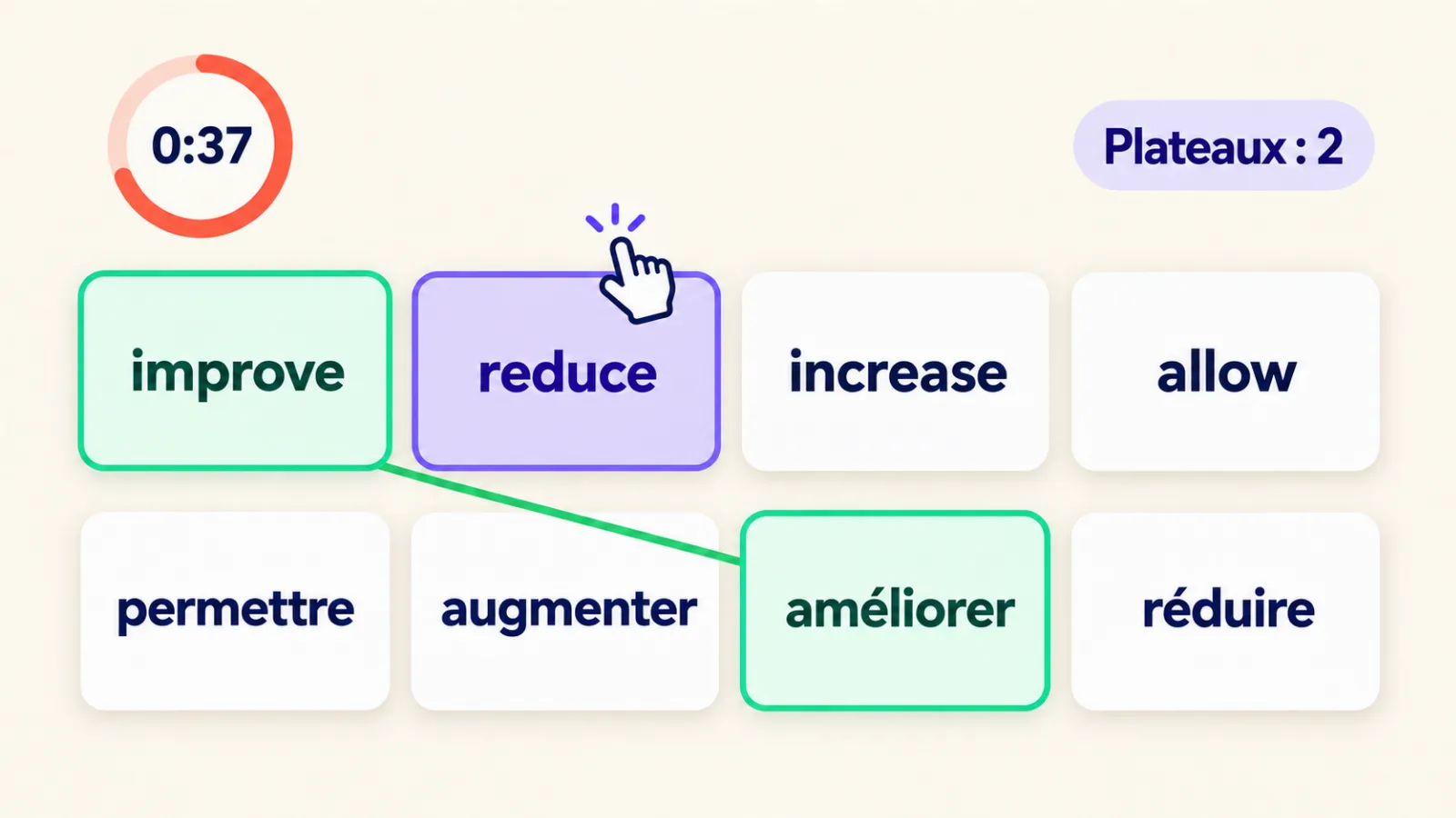 Jeu « Paires » : plateau de mots anglais et de traductions françaises, une paire trouvée