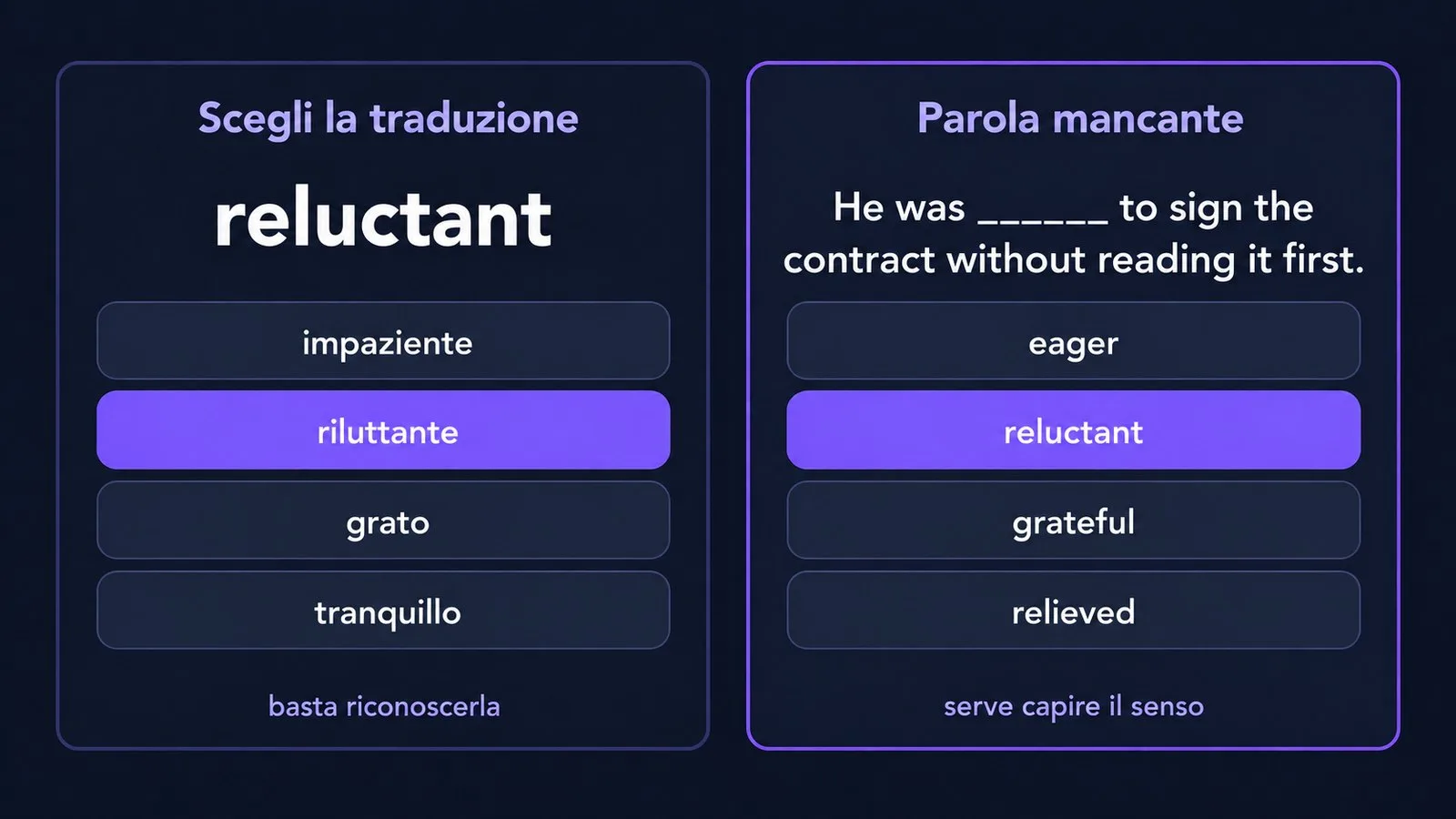 Due compiti a confronto: scegliere la traduzione e la parola mancante con la parola reluctant
