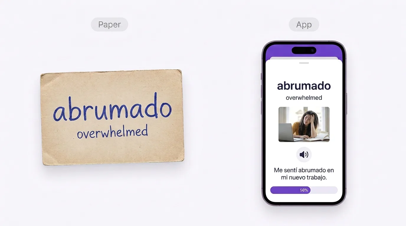 The same word abrumado on a paper flashcard and in an app card with a photo, audio and an example sentence