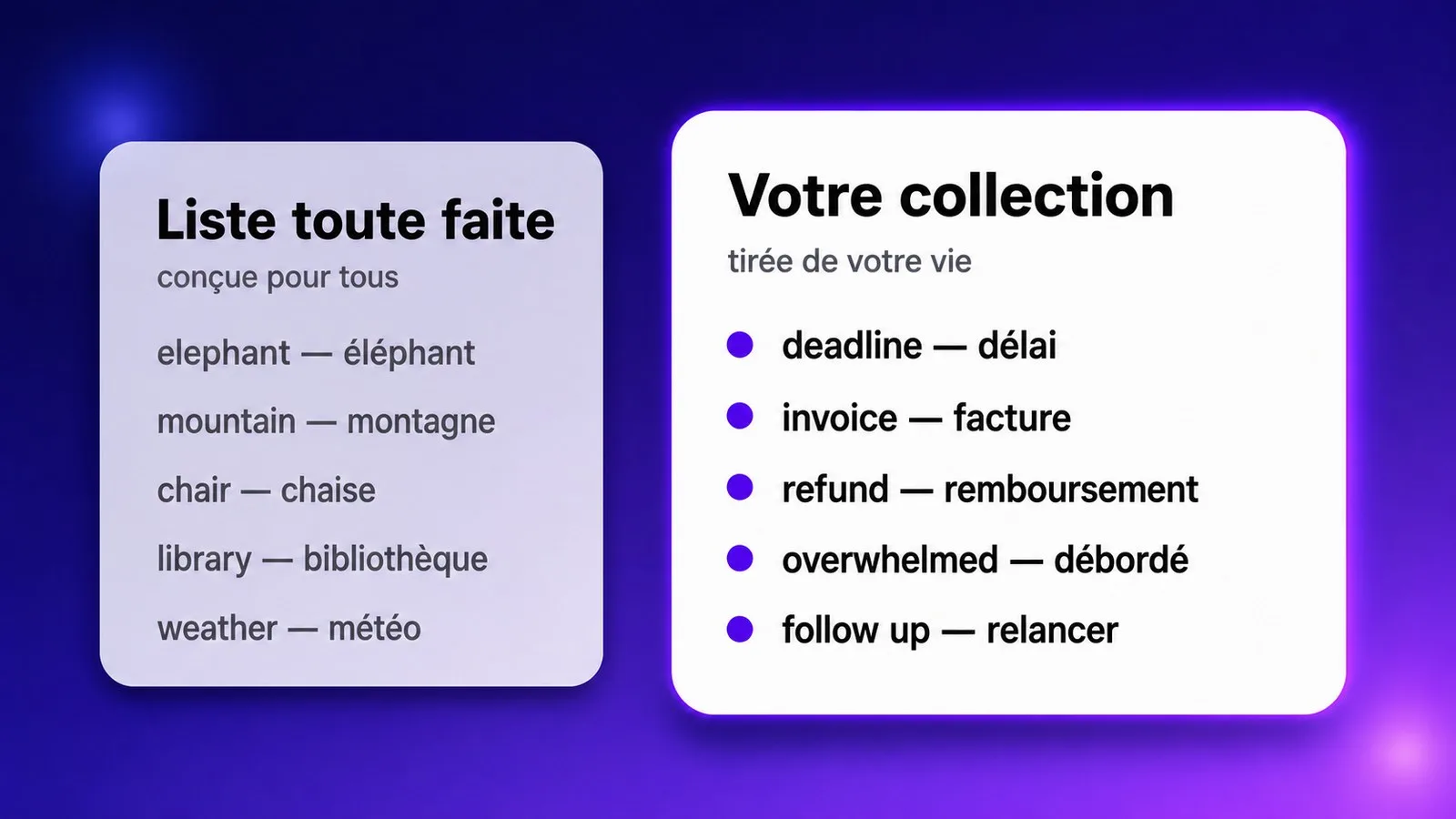 Liste de mots toute faite face à votre propre collection de mots