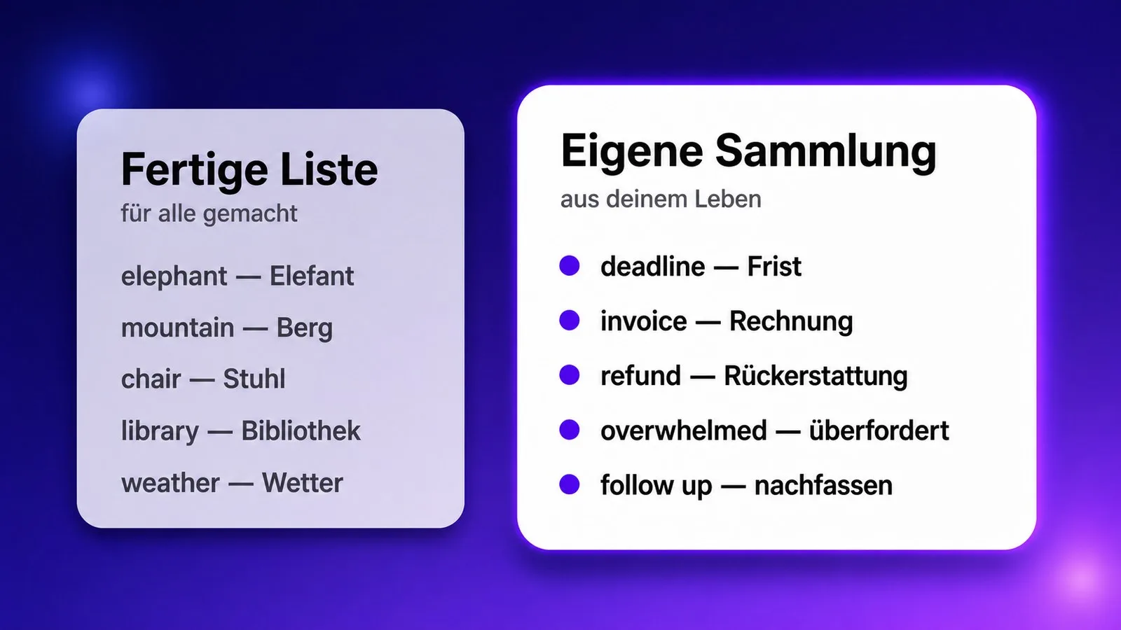 Fertige Wortliste im Vergleich zur eigenen Wortsammlung