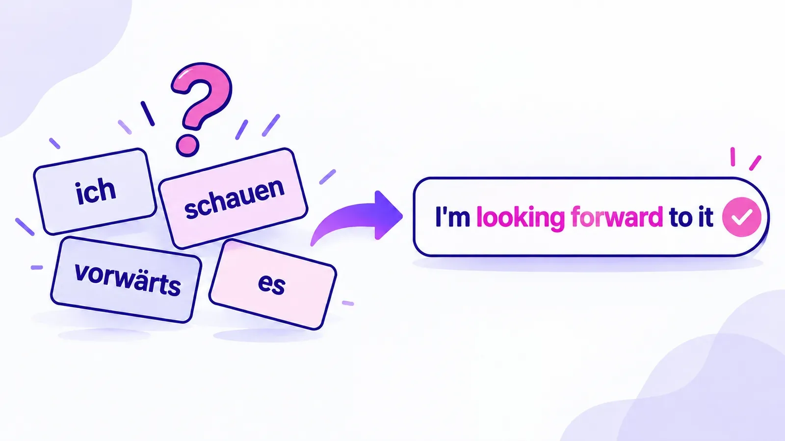 Einzelne Wortbausteine im Vergleich zu einer Karte mit der ganzen Wendung