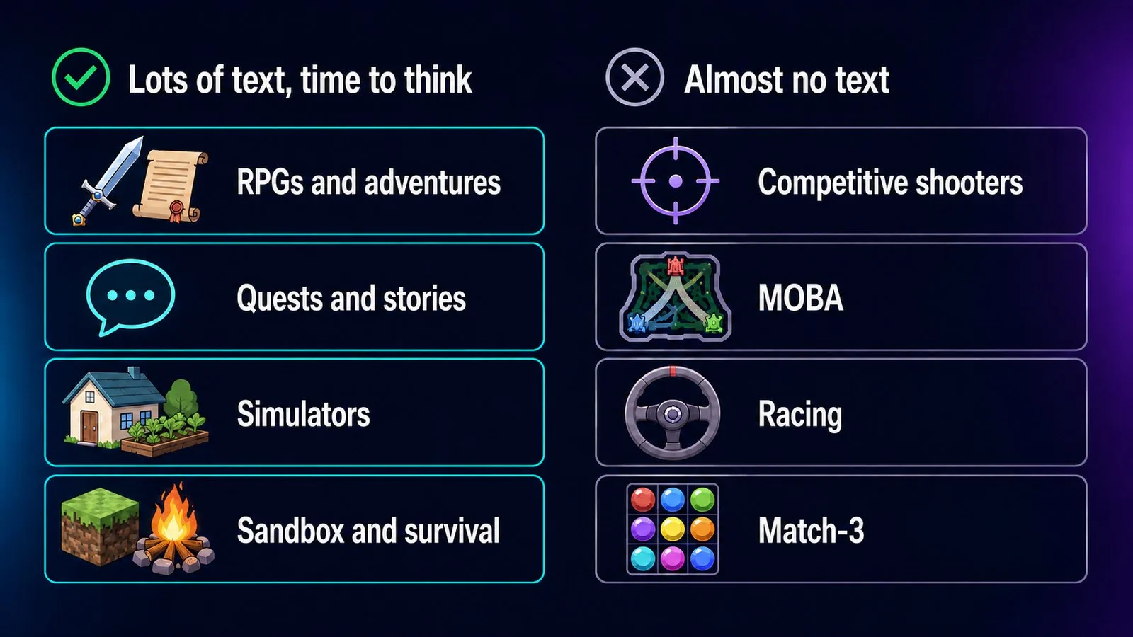 Which game genres give you language and which don't