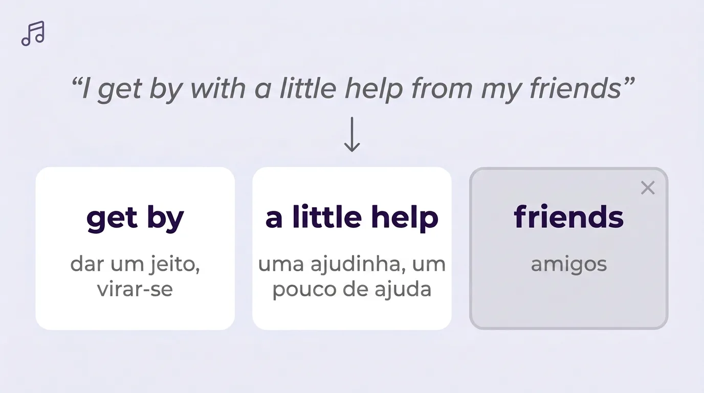 Análise de um verso de música em expressões com tradução