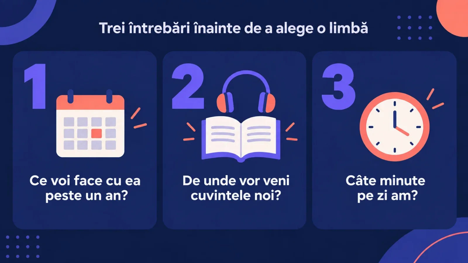 Trei întrebări înainte de a alege o limbă: ce vei face cu ea peste un an, de unde vor veni cuvintele, câte minute pe zi ai