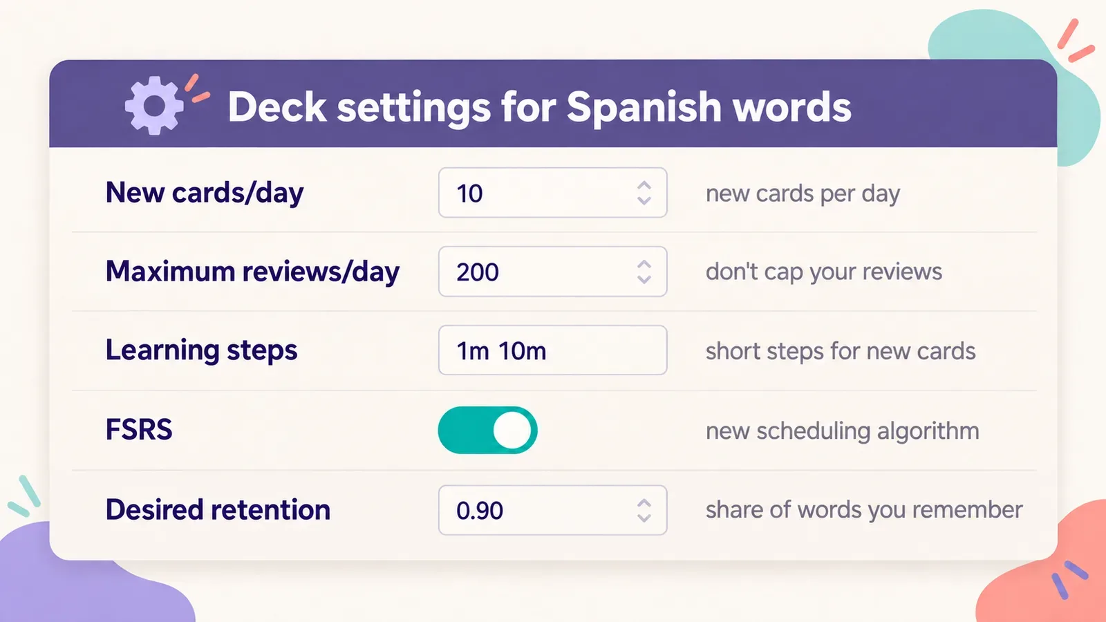 Recommended Anki deck settings for Spanish words: new cards per day, maximum reviews, learning steps, FSRS and desired retention