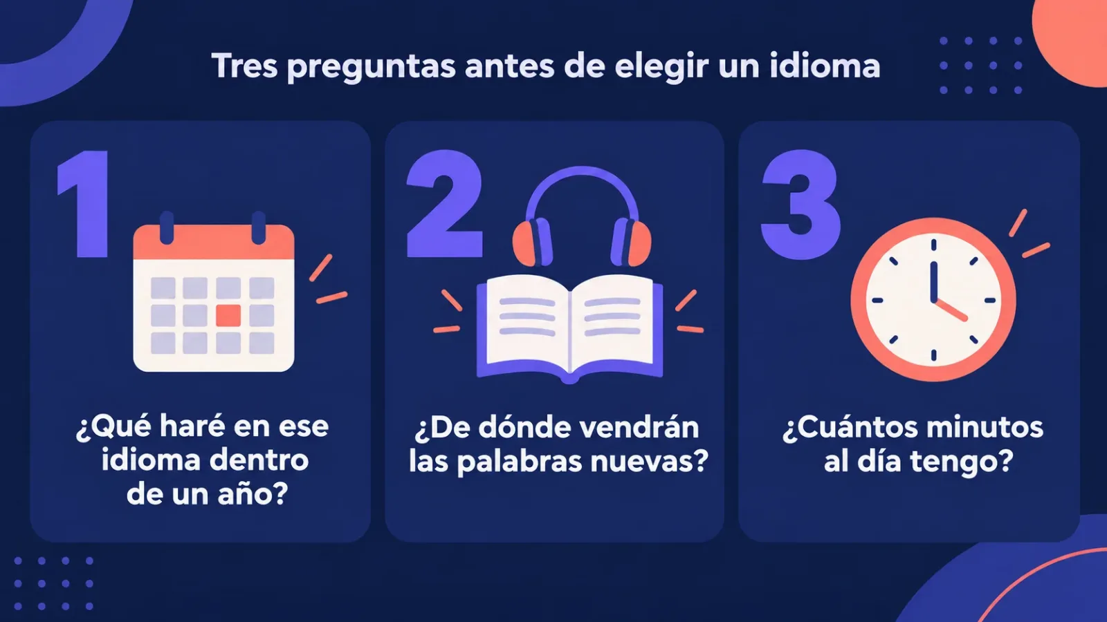 Tres preguntas antes de elegir un idioma: qué harás en él dentro de un año, de dónde vendrán las palabras, cuántos minutos al día tienes