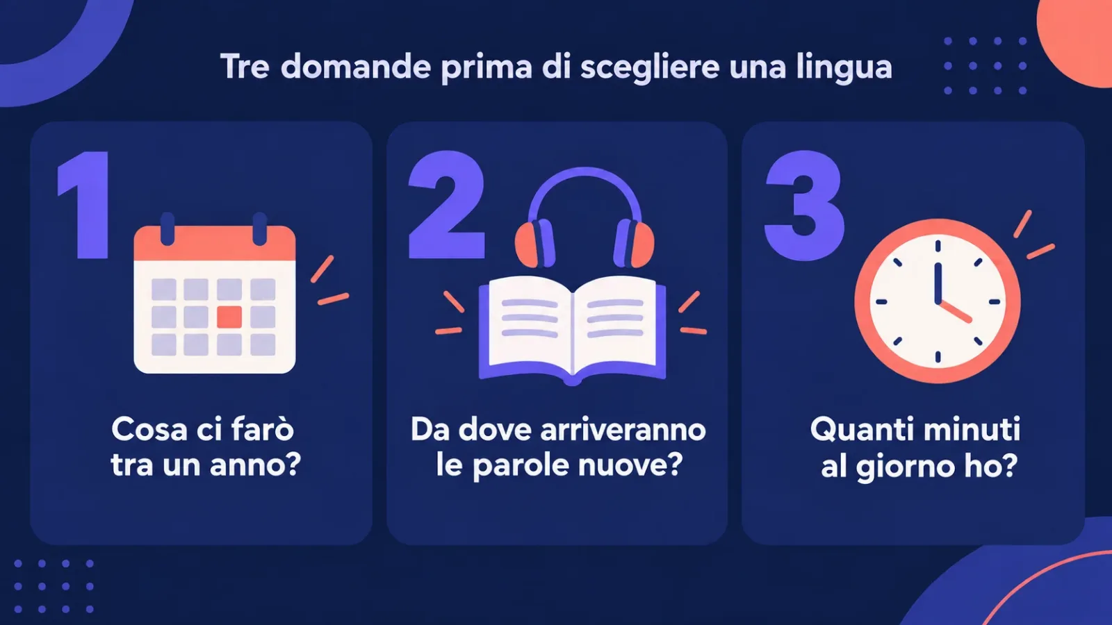 Tre domande prima di scegliere una lingua: cosa ci farai tra un anno, da dove arriveranno le parole, quanti minuti al giorno hai