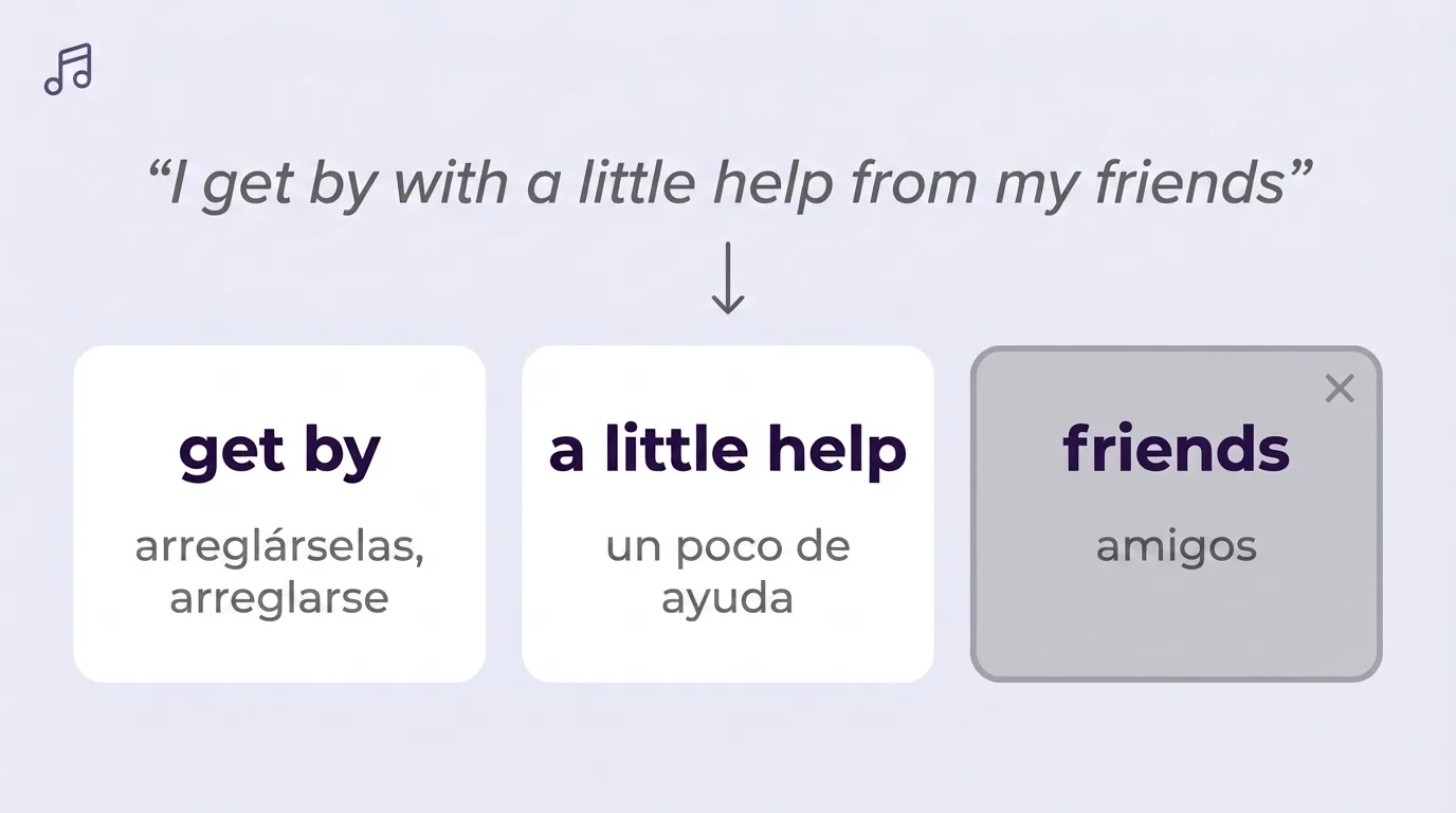 Análisis de un verso de canción en expresiones con su traducción