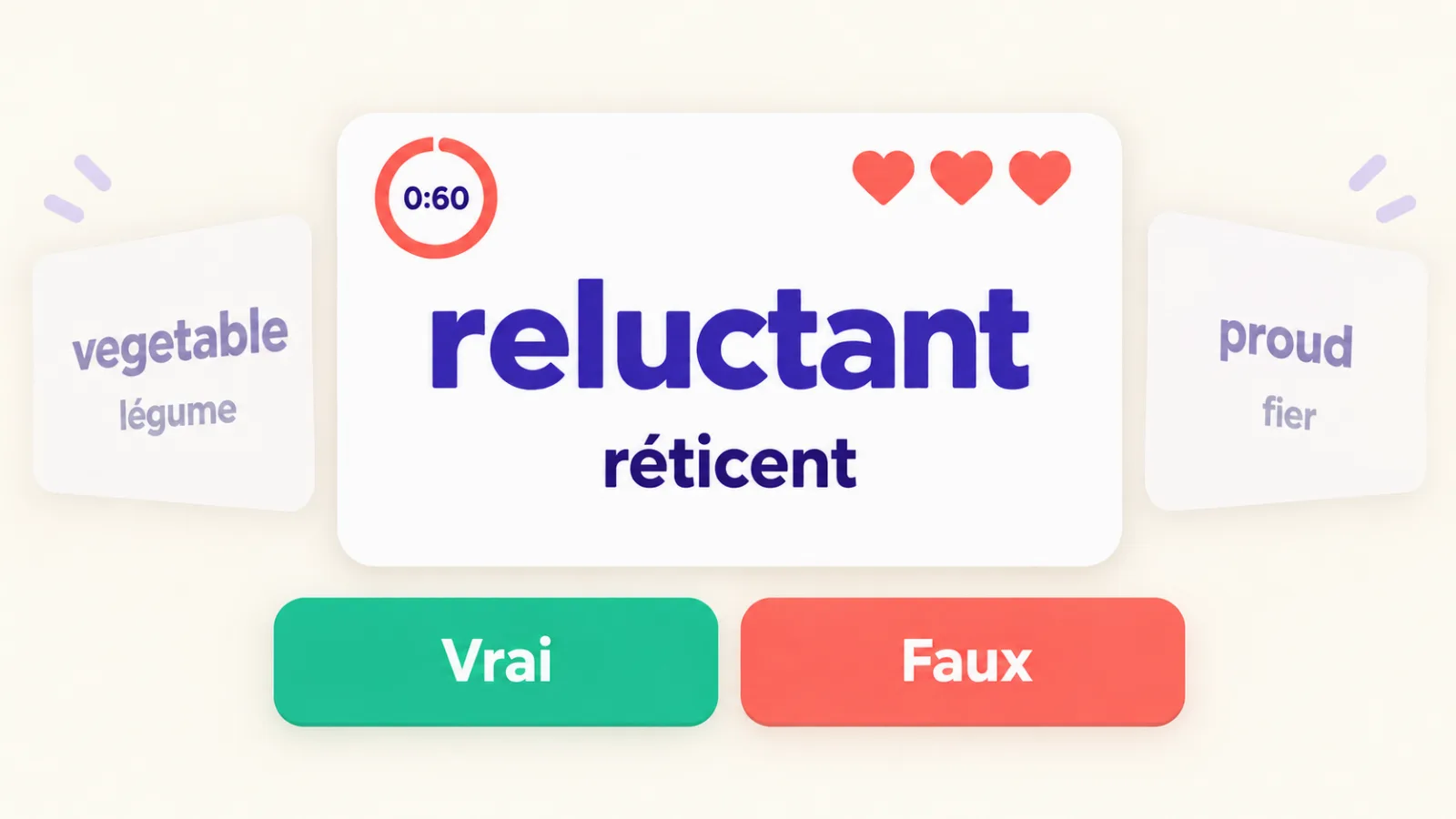 Jeu « Vrai ou faux » : le mot reluctant, la traduction « réticent » et les boutons « Vrai » / « Faux »