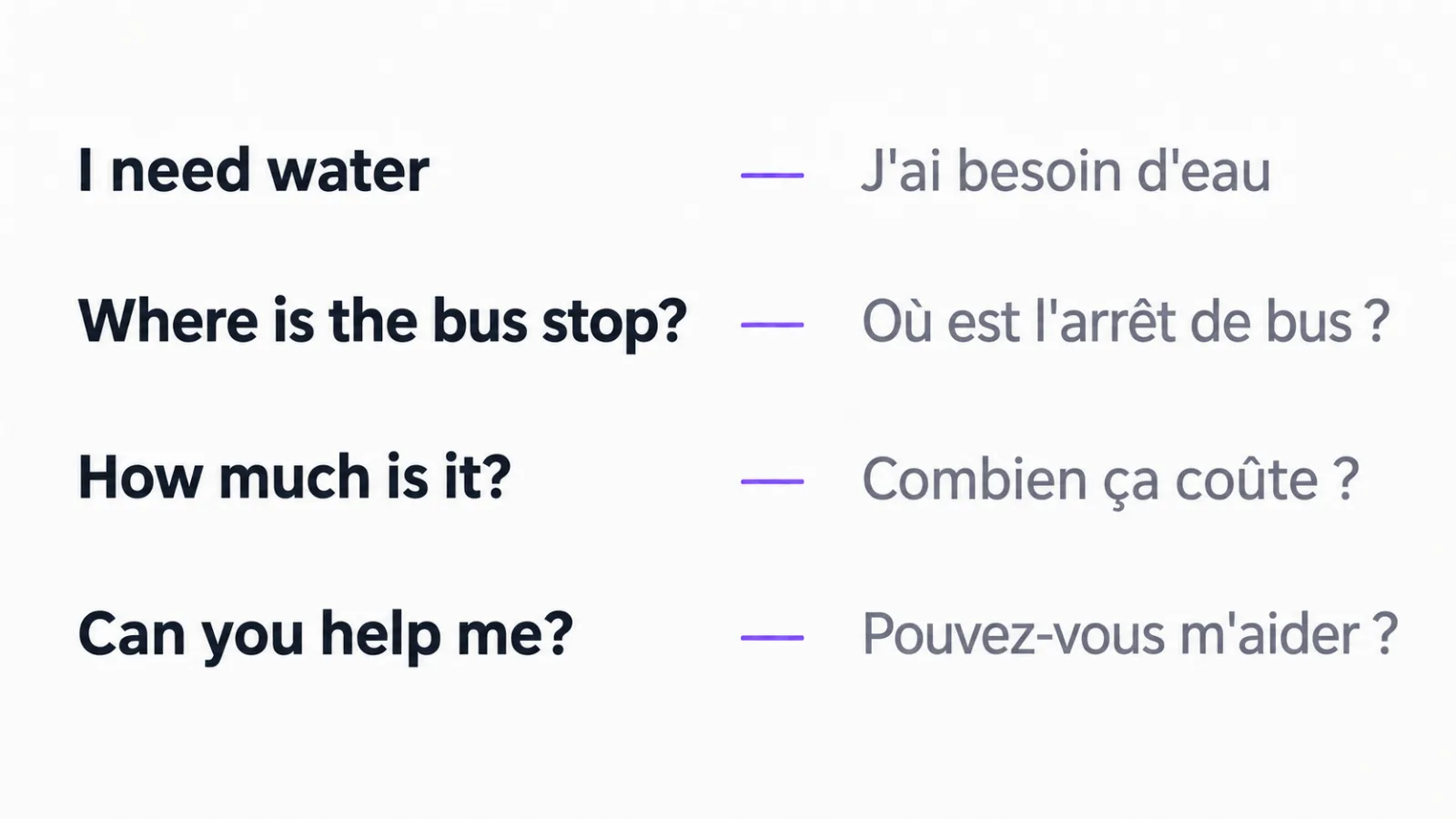 Quatre modèles de phrases avec leur traduction