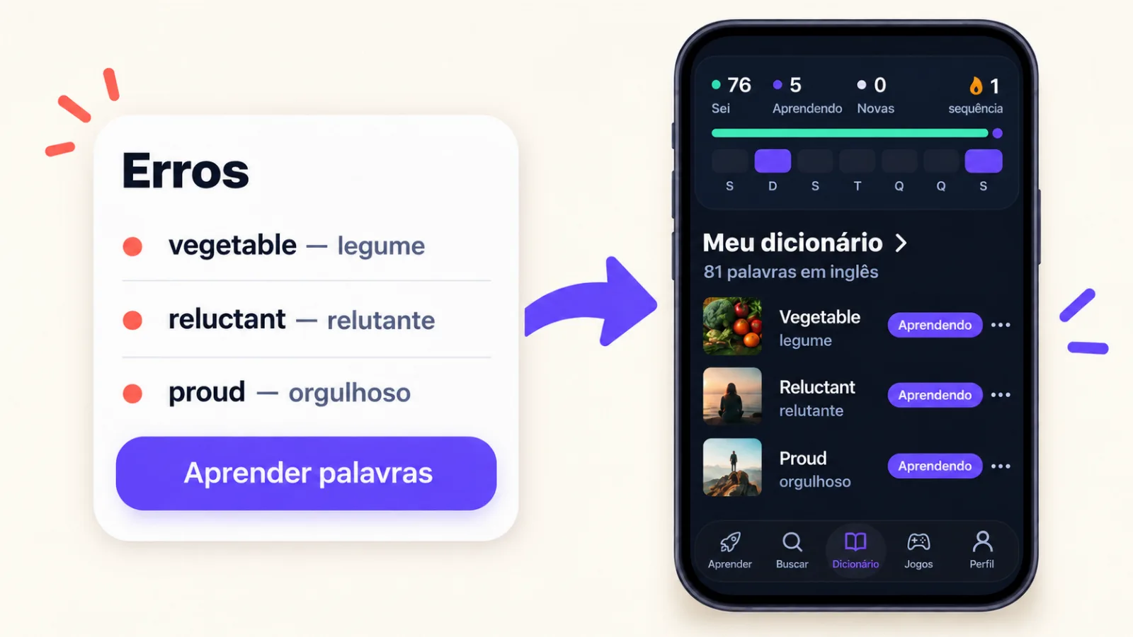 Tela de resultados com a lista de erros e o botão «Aprender palavras», ao lado do dicionário do VibeLing com essas palavras