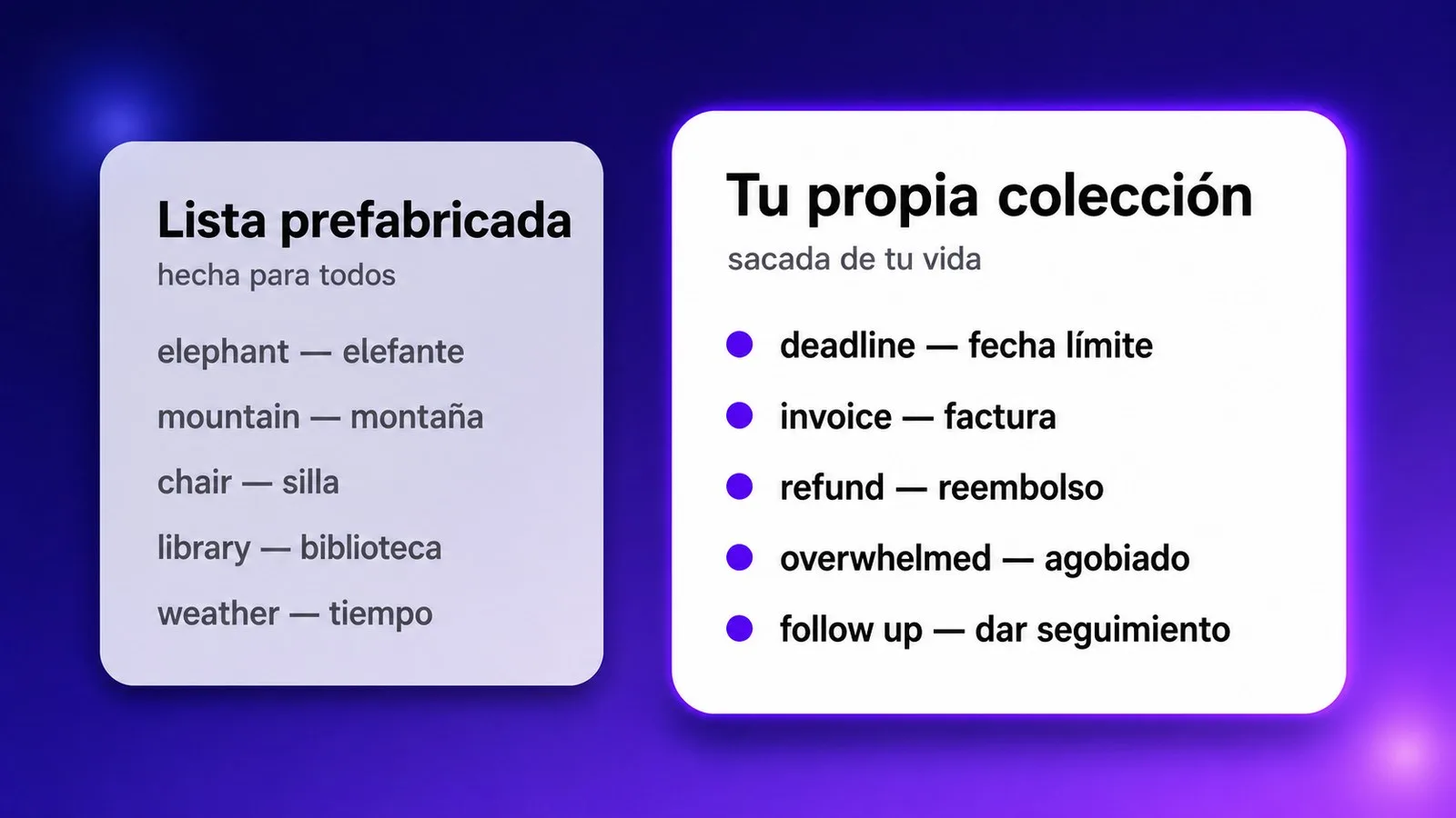 Lista de palabras hecha frente a tu propia colección de palabras