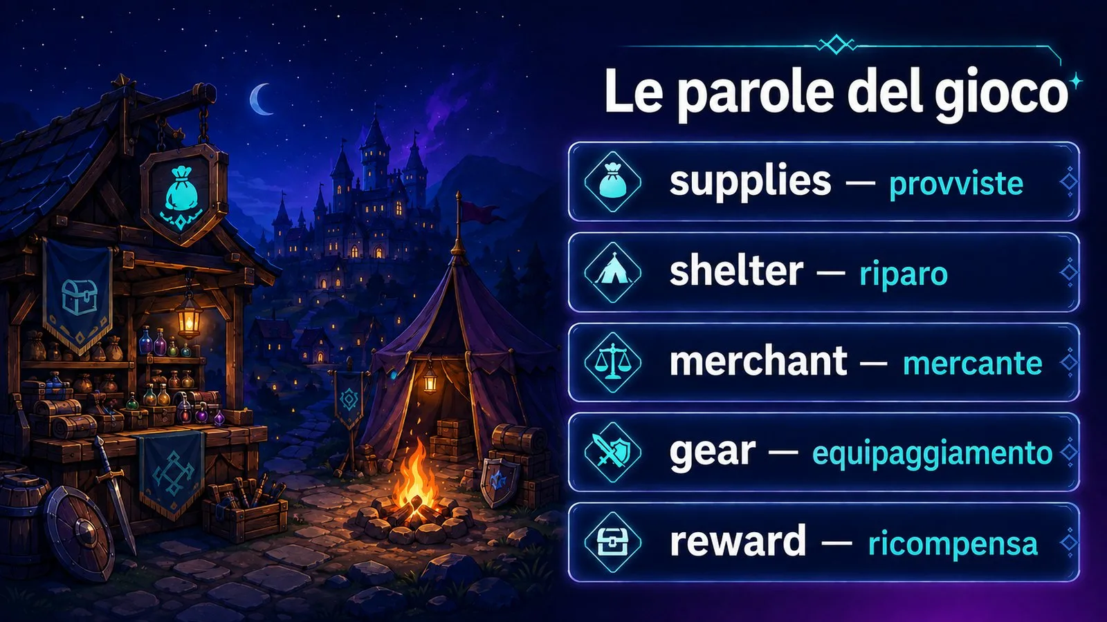 Parole inglesi dal gioco e le loro traduzioni