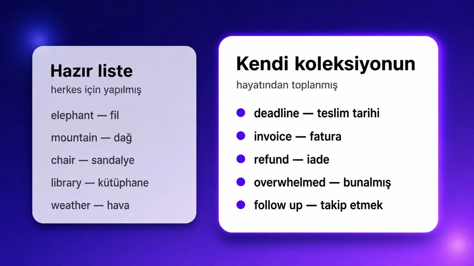 Hazır kelime listesi ile kendi kelime koleksiyonunun karşılaştırması