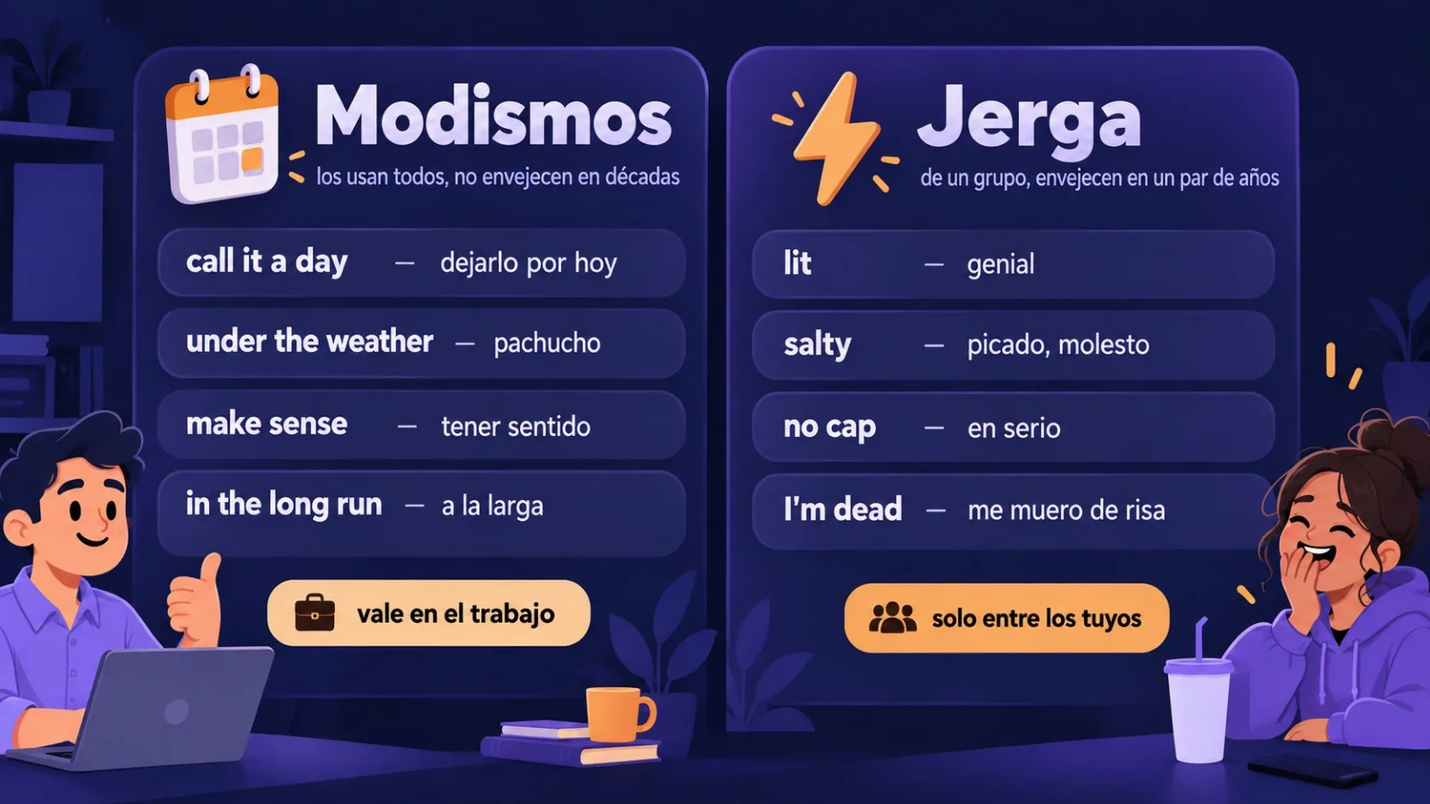Modismos y jerga: en qué se diferencian, quién los usa, dónde encajan