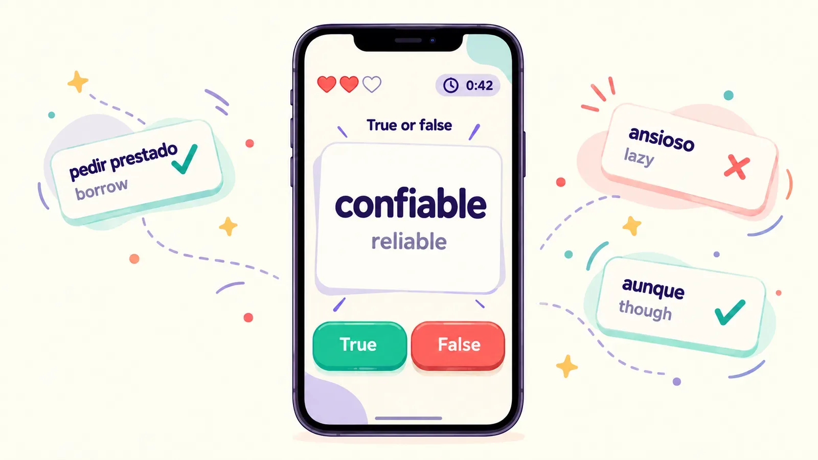 Phone showing the True or false game: the Spanish word confiable with the translation reliable, True and False buttons, three hearts and a timer