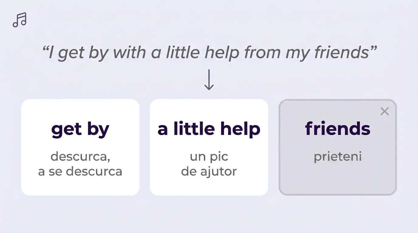 Descompunerea unui vers de melodie în expresii cu traducere