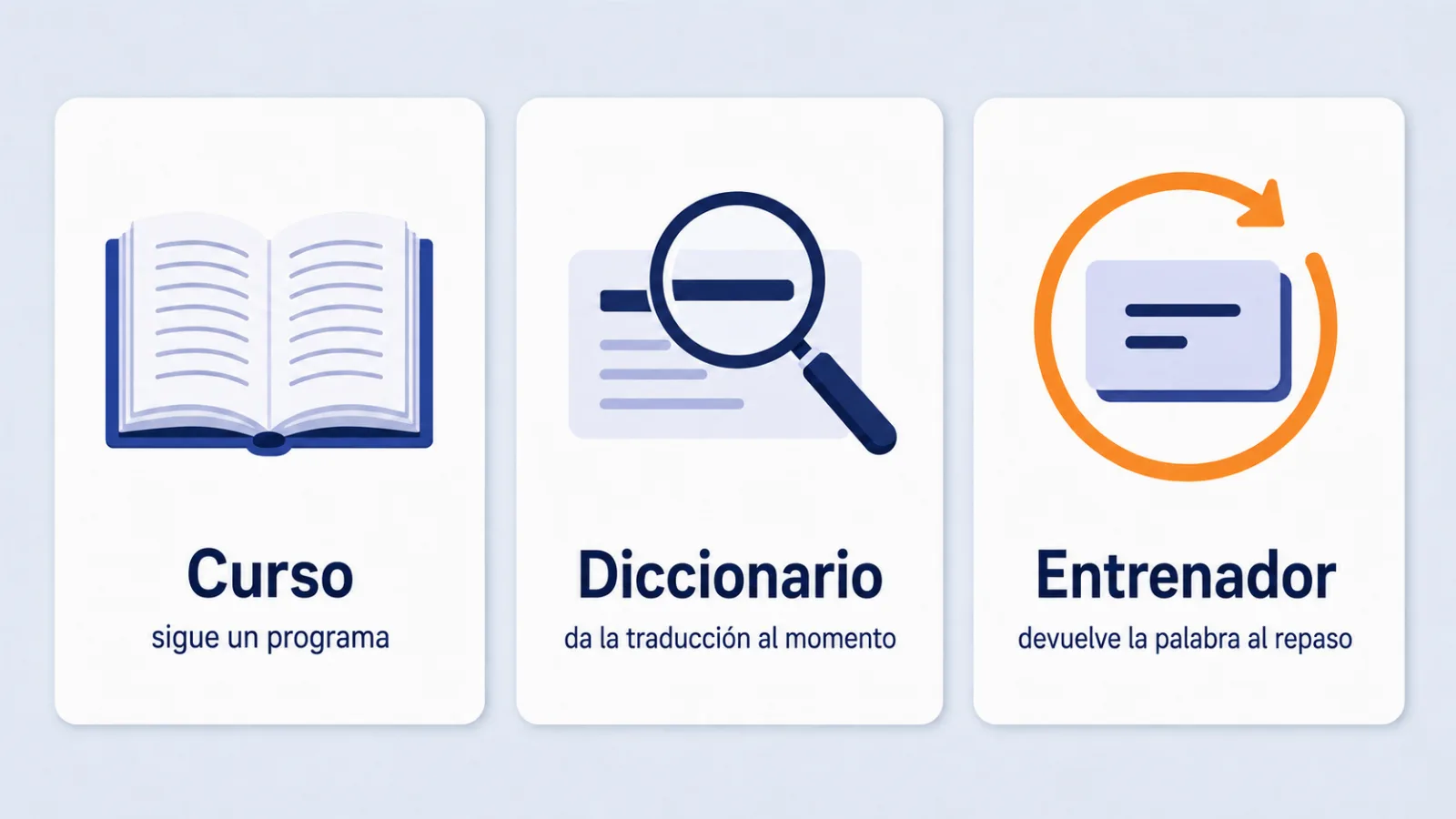course, dictionary and trainer