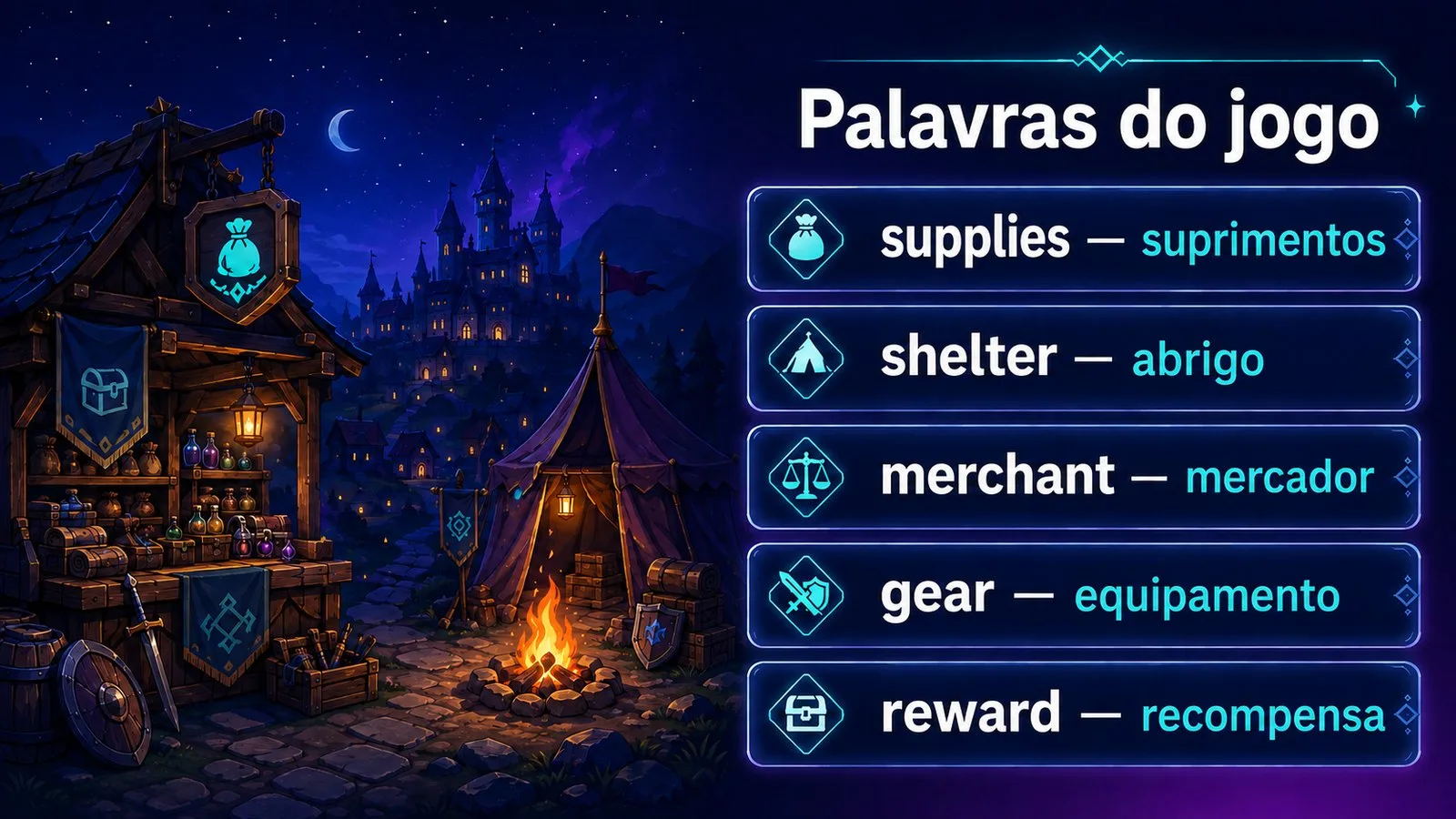 Palavras em inglês do jogo e suas traduções